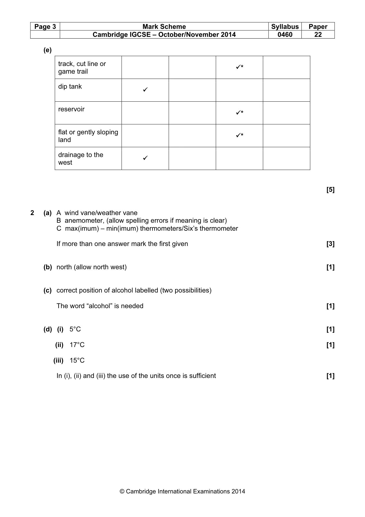 Mark scheme, page 3 of 6