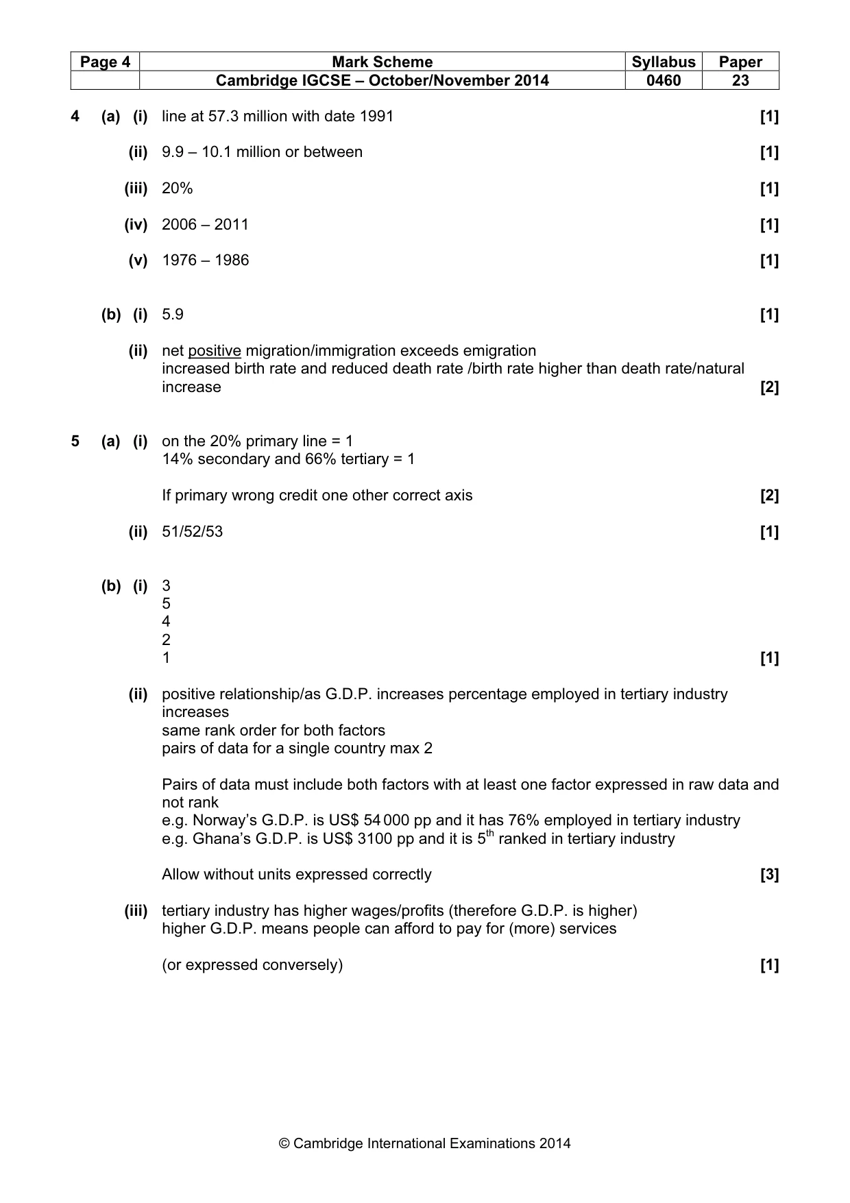 Mark scheme, page 4 of 5