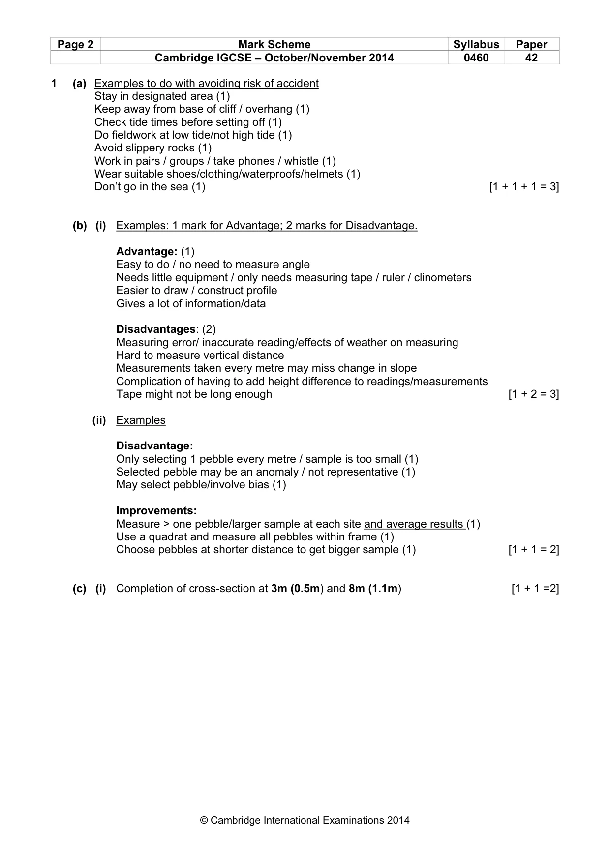 Mark scheme, page 2 of 8