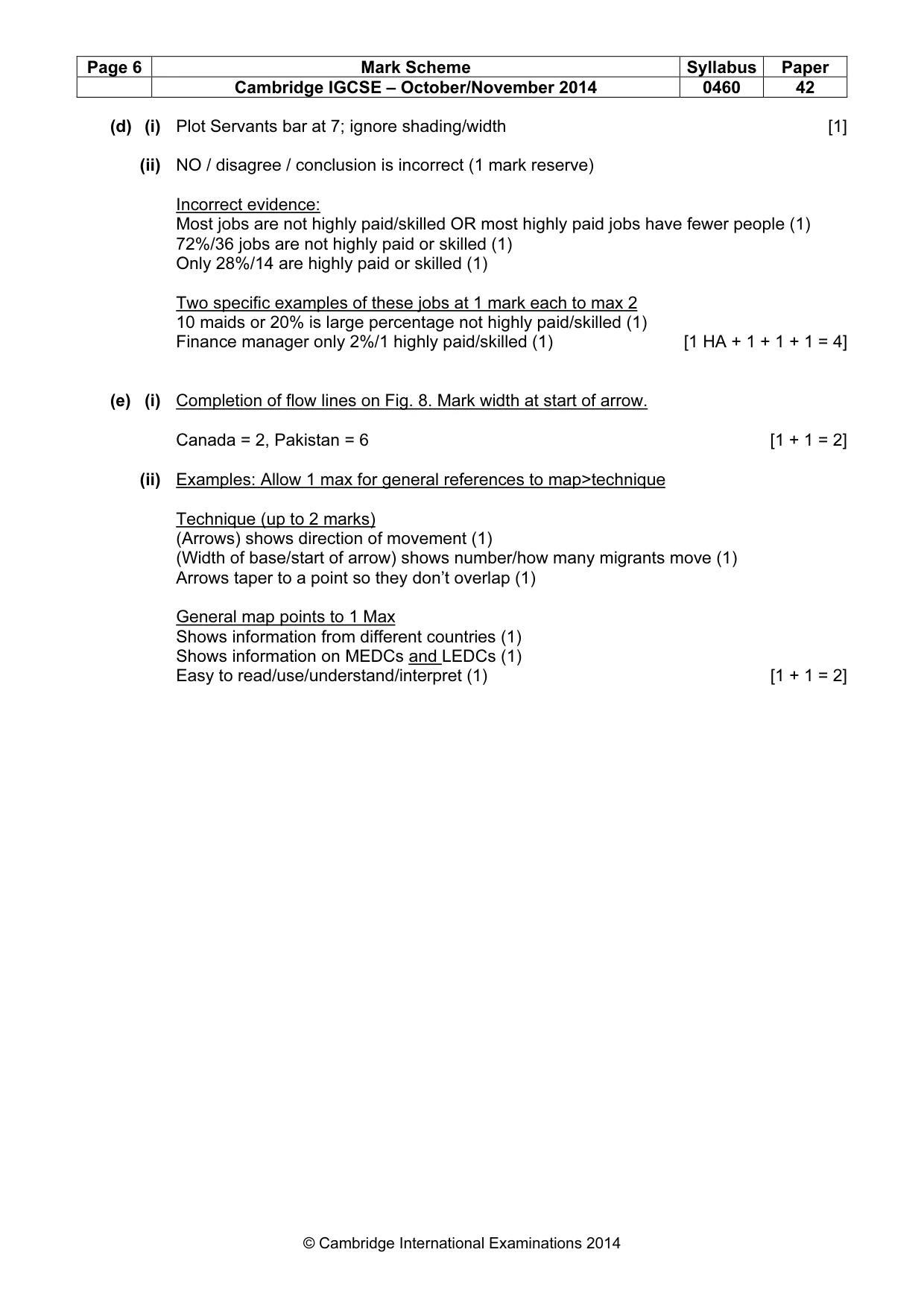 Mark scheme, page 6 of 8