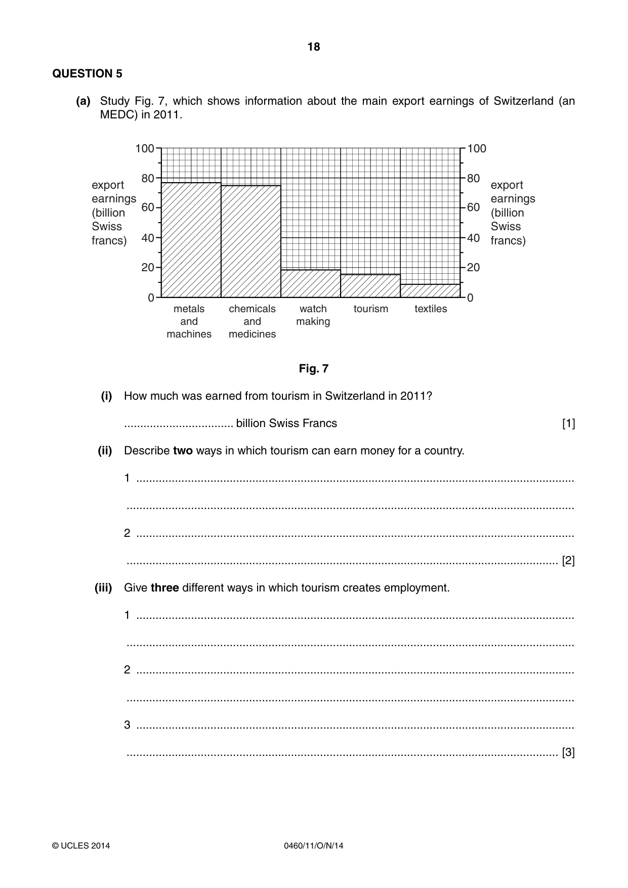 Cambridge IGCSE Geography 0460 2014 Oct/Nov Paper 1 · Variant 1 question paper, page 18 of 28