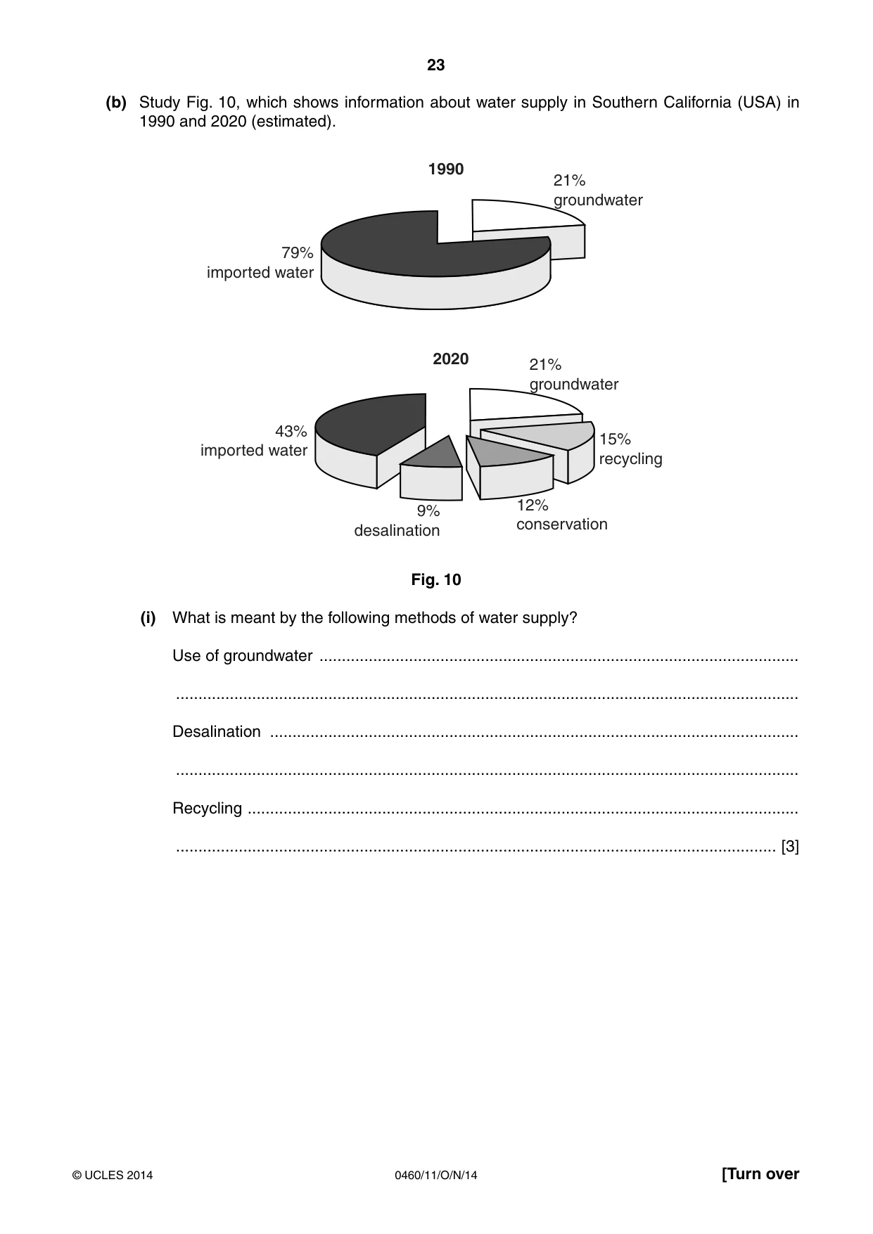 Cambridge IGCSE Geography 0460 2014 Oct/Nov Paper 1 · Variant 1 question paper, page 23 of 28