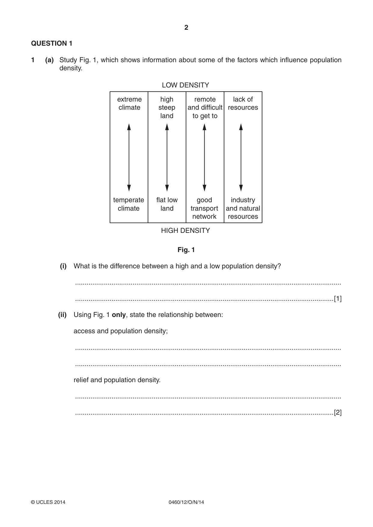 Cambridge IGCSE Geography 0460 2014 Oct/Nov Paper 1 · Variant 2 question paper, page 2 of 28