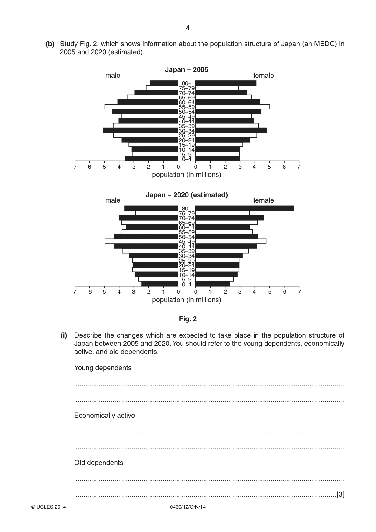 Cambridge IGCSE Geography 0460 2014 Oct/Nov Paper 1 · Variant 2 question paper, page 4 of 28