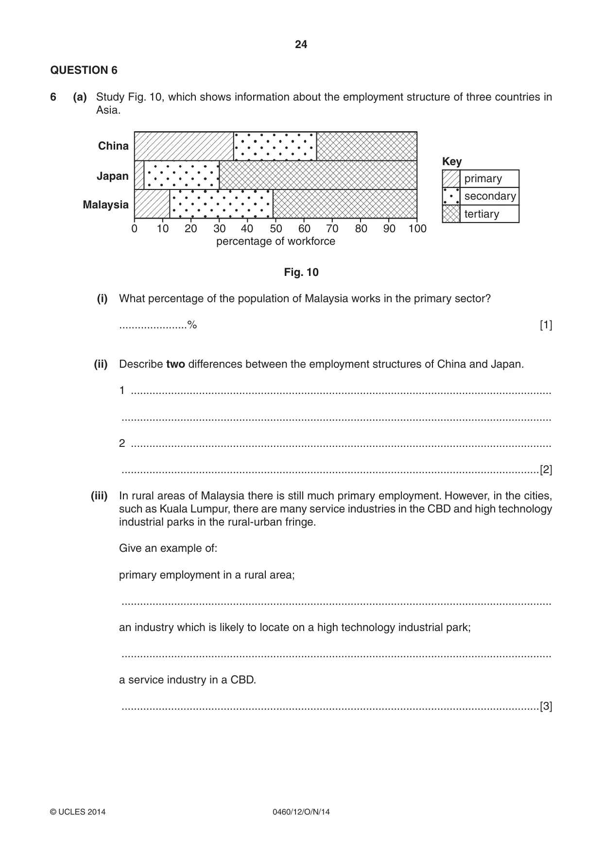 Cambridge IGCSE Geography 0460 2014 Oct/Nov Paper 1 · Variant 2 question paper, page 24 of 28