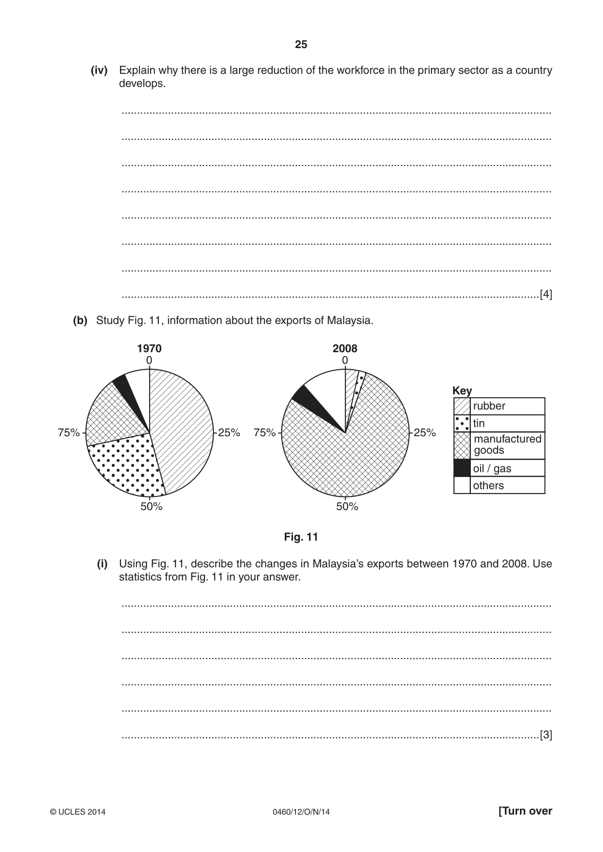 Cambridge IGCSE Geography 0460 2014 Oct/Nov Paper 1 · Variant 2 question paper, page 25 of 28