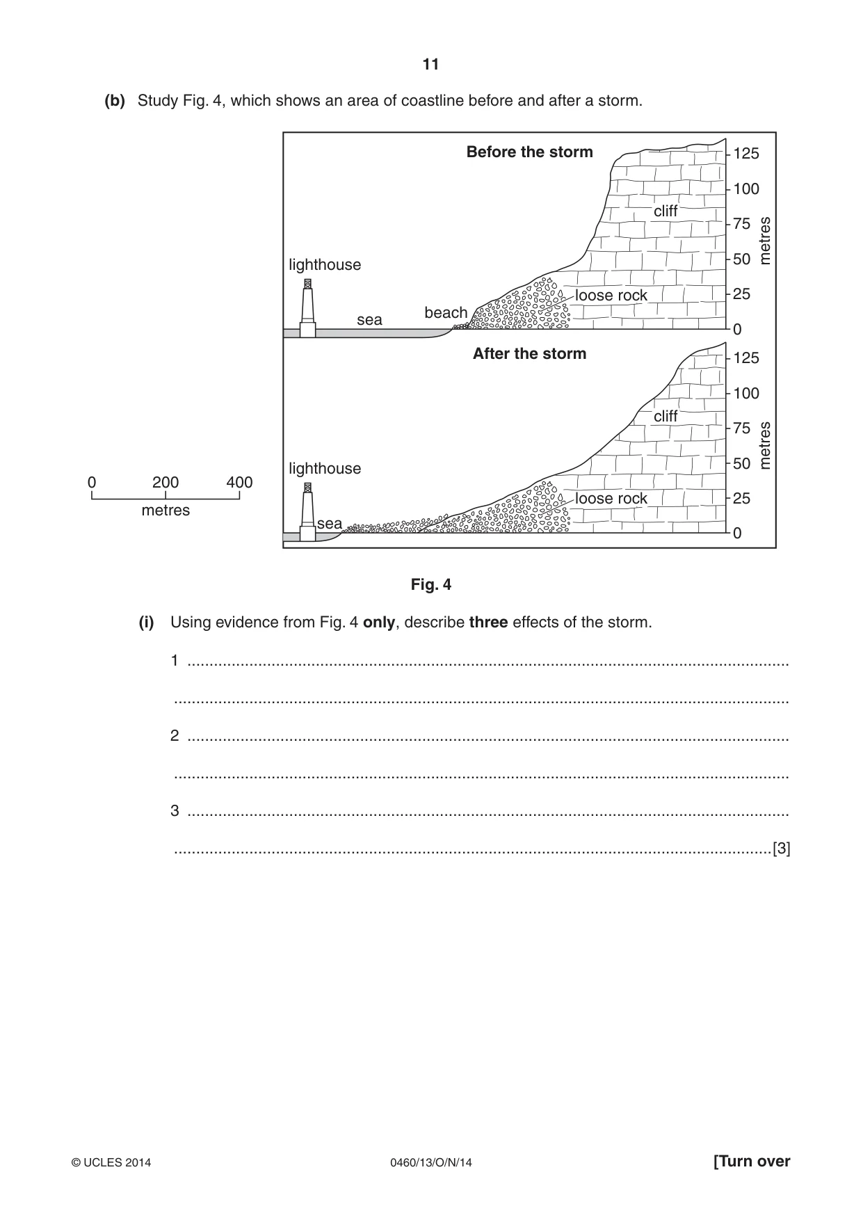 Cambridge IGCSE Geography 0460 2014 Oct/Nov Paper 1 · Variant 3 question paper, page 11 of 28