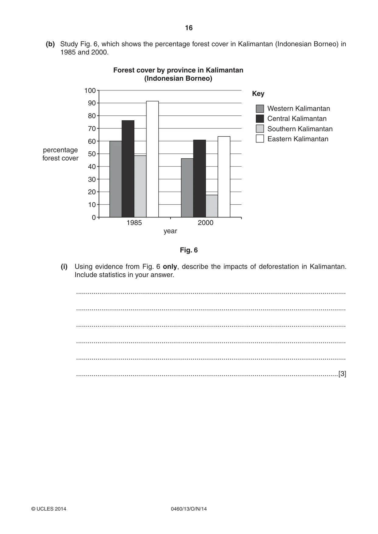 Cambridge IGCSE Geography 0460 2014 Oct/Nov Paper 1 · Variant 3 question paper, page 16 of 28