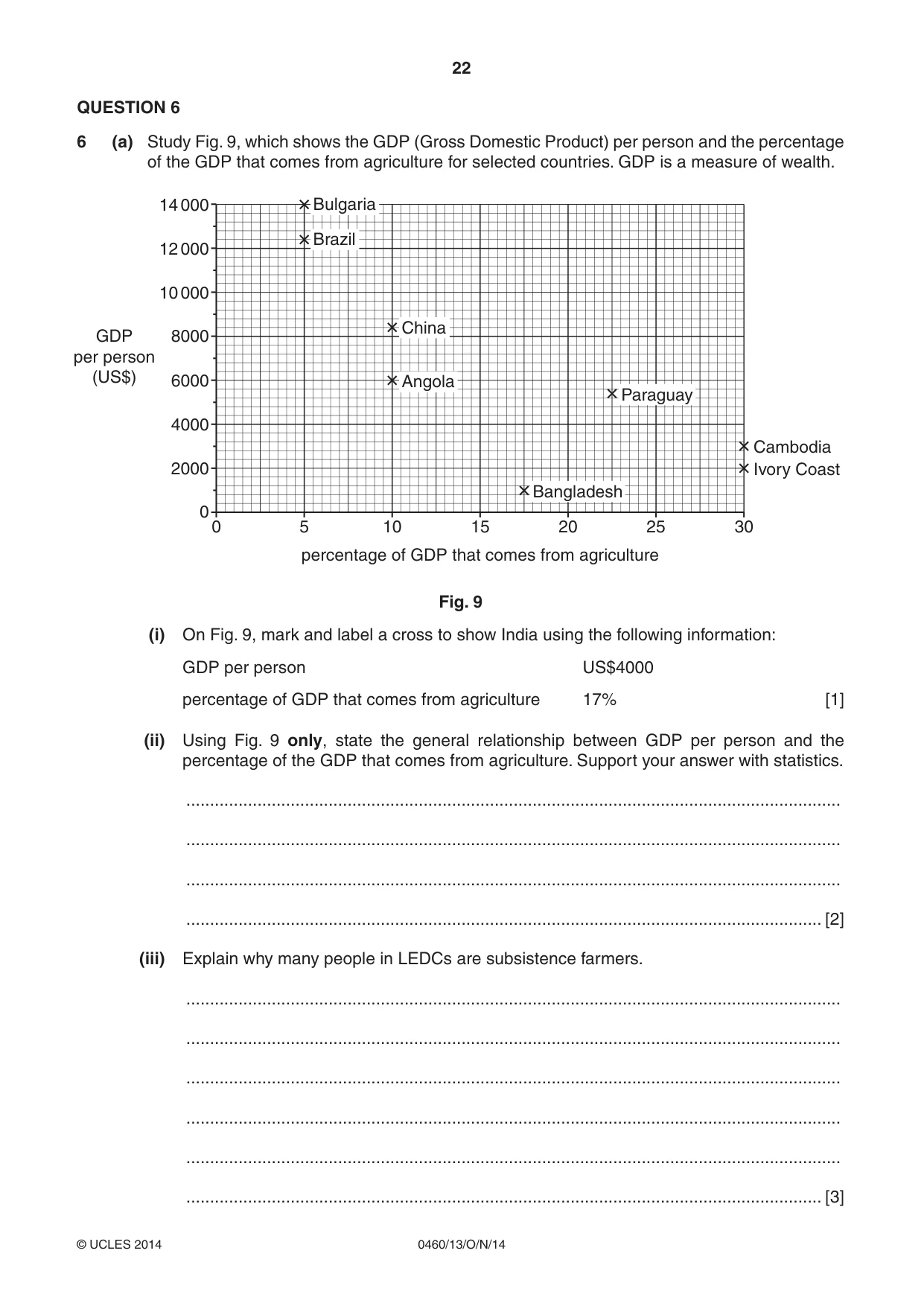 Cambridge IGCSE Geography 0460 2014 Oct/Nov Paper 1 · Variant 3 question paper, page 22 of 28