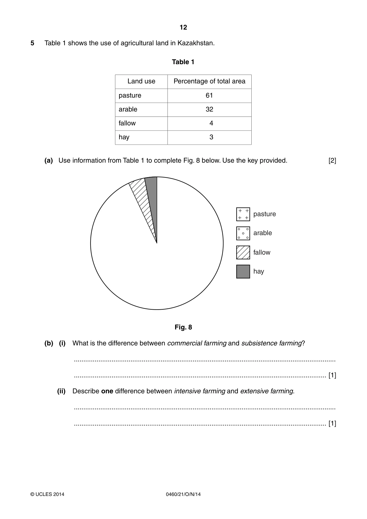 Cambridge IGCSE Geography 0460 2014 Oct/Nov Paper 2 · Variant 1 question paper, page 12 of 16