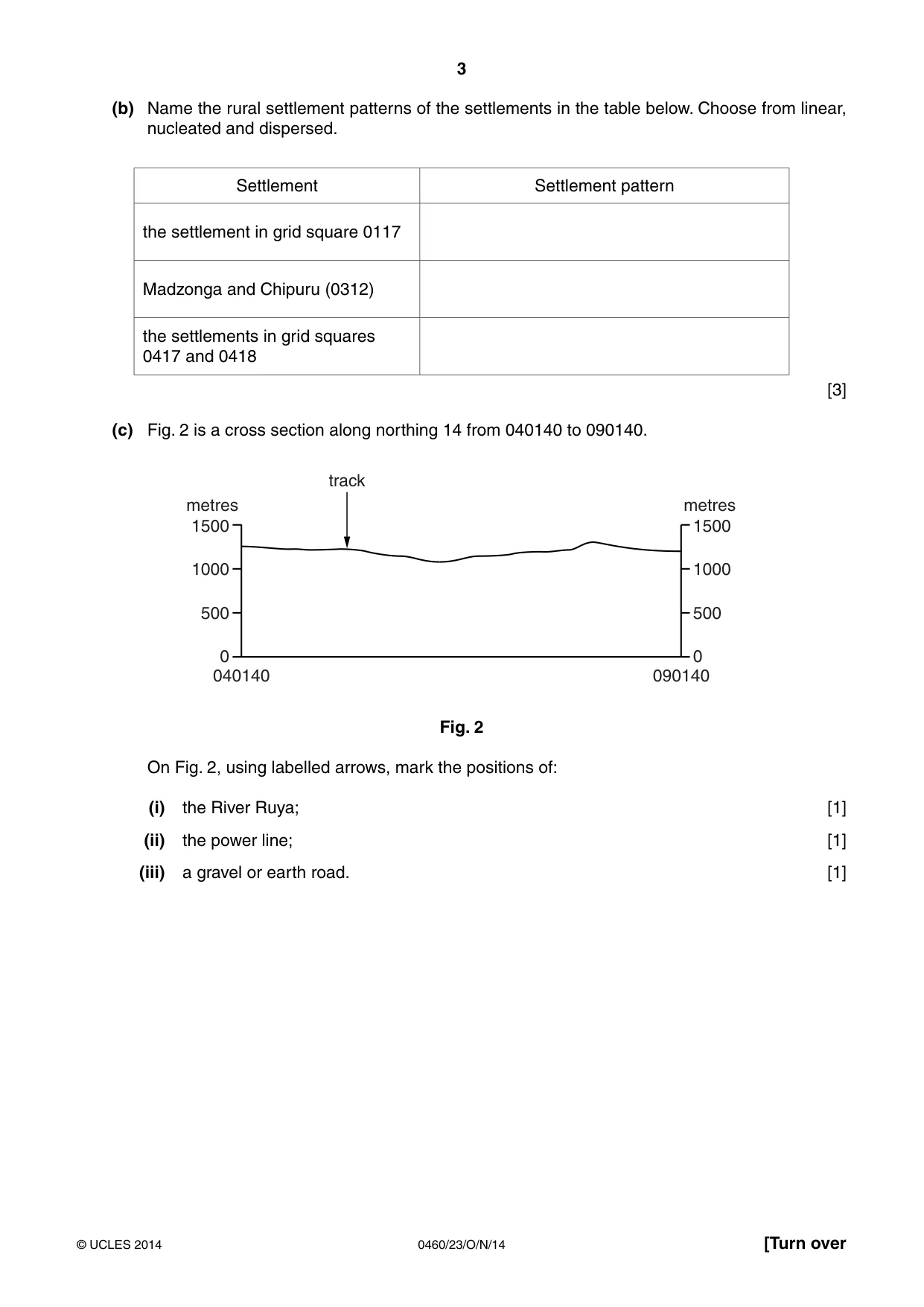 Cambridge IGCSE Geography 0460 2014 Oct/Nov Paper 2 · Variant 3 question paper, page 3 of 16