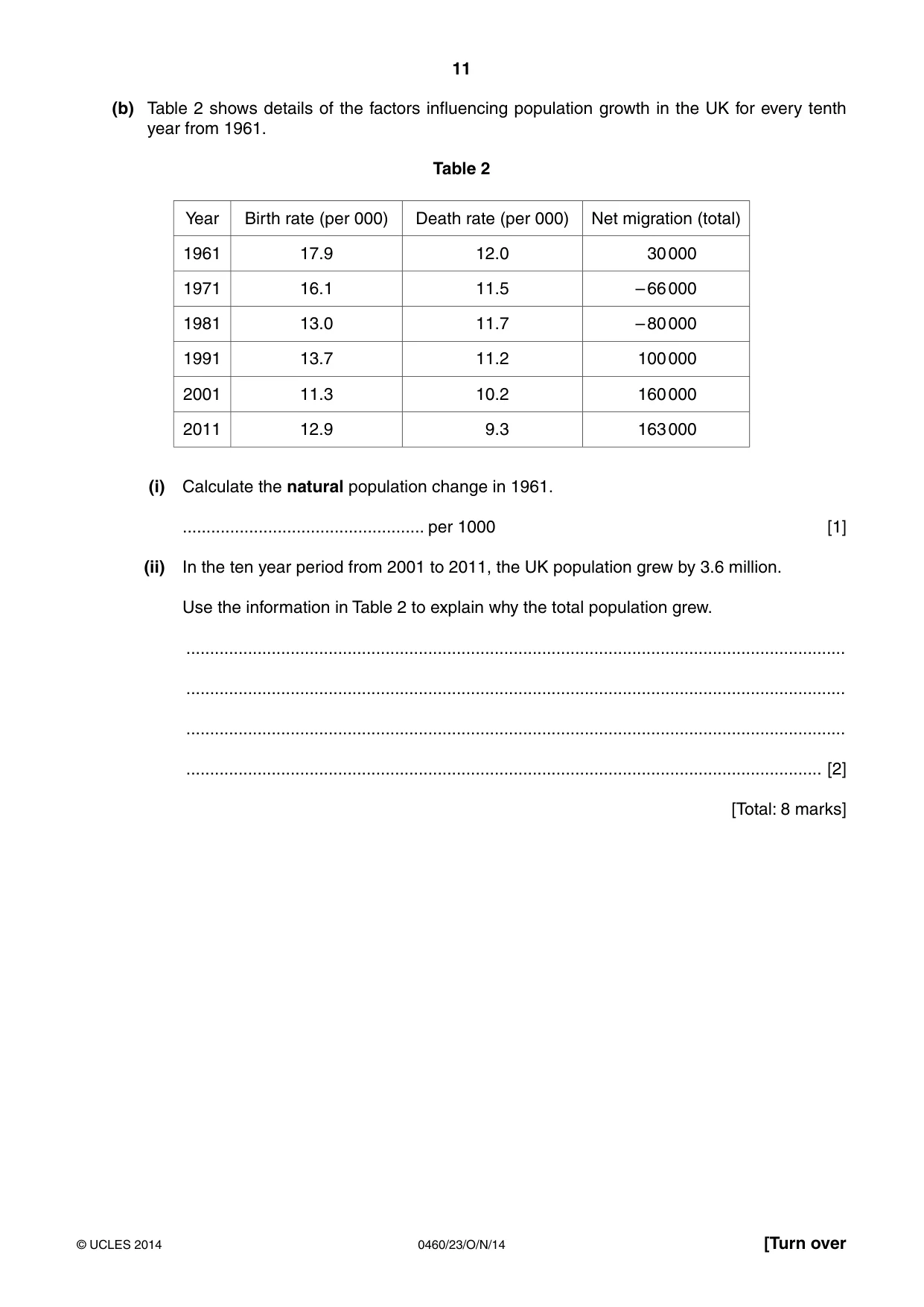 Cambridge IGCSE Geography 0460 2014 Oct/Nov Paper 2 · Variant 3 question paper, page 11 of 16