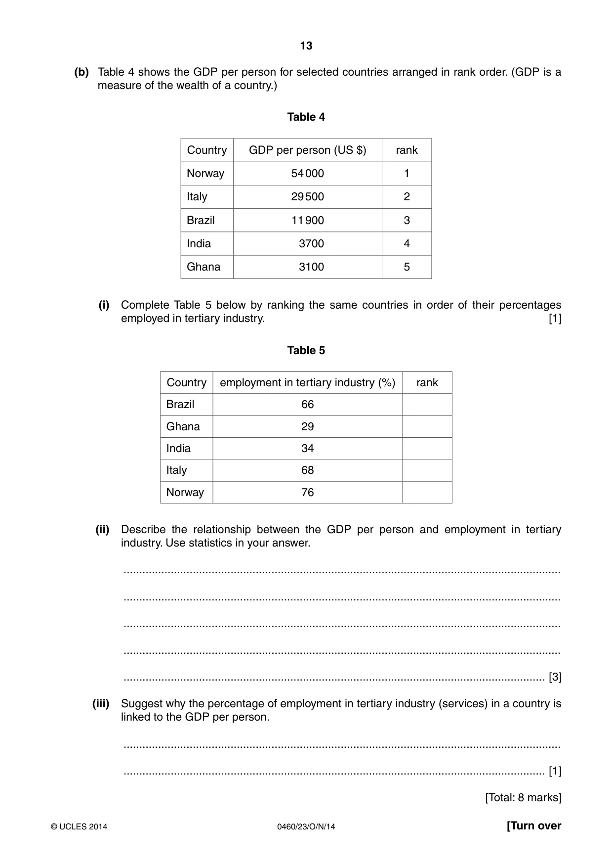 Cambridge IGCSE Geography 0460 2014 Oct/Nov Paper 2 · Variant 3 question paper, page 13 of 16