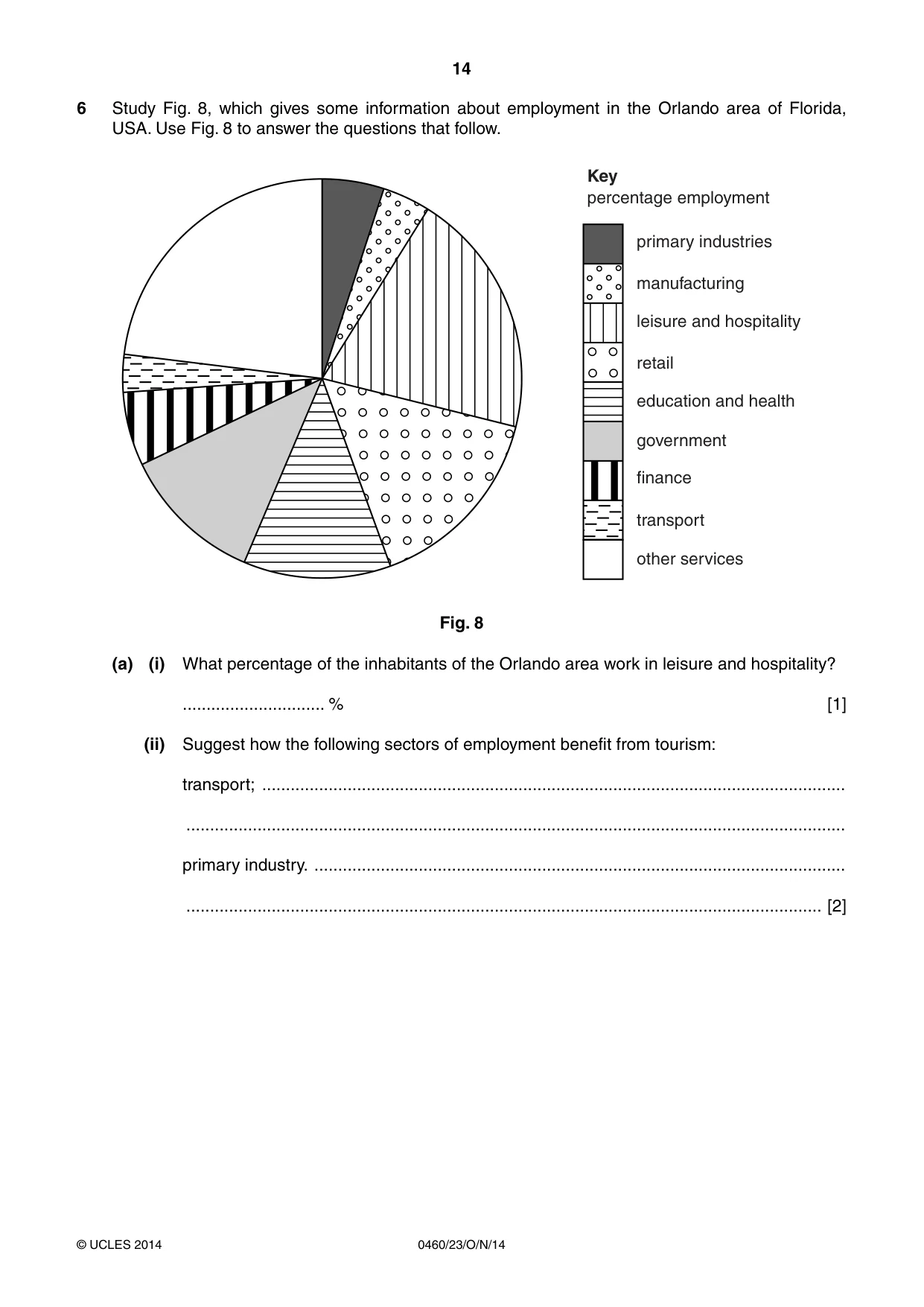 Cambridge IGCSE Geography 0460 2014 Oct/Nov Paper 2 · Variant 3 question paper, page 14 of 16