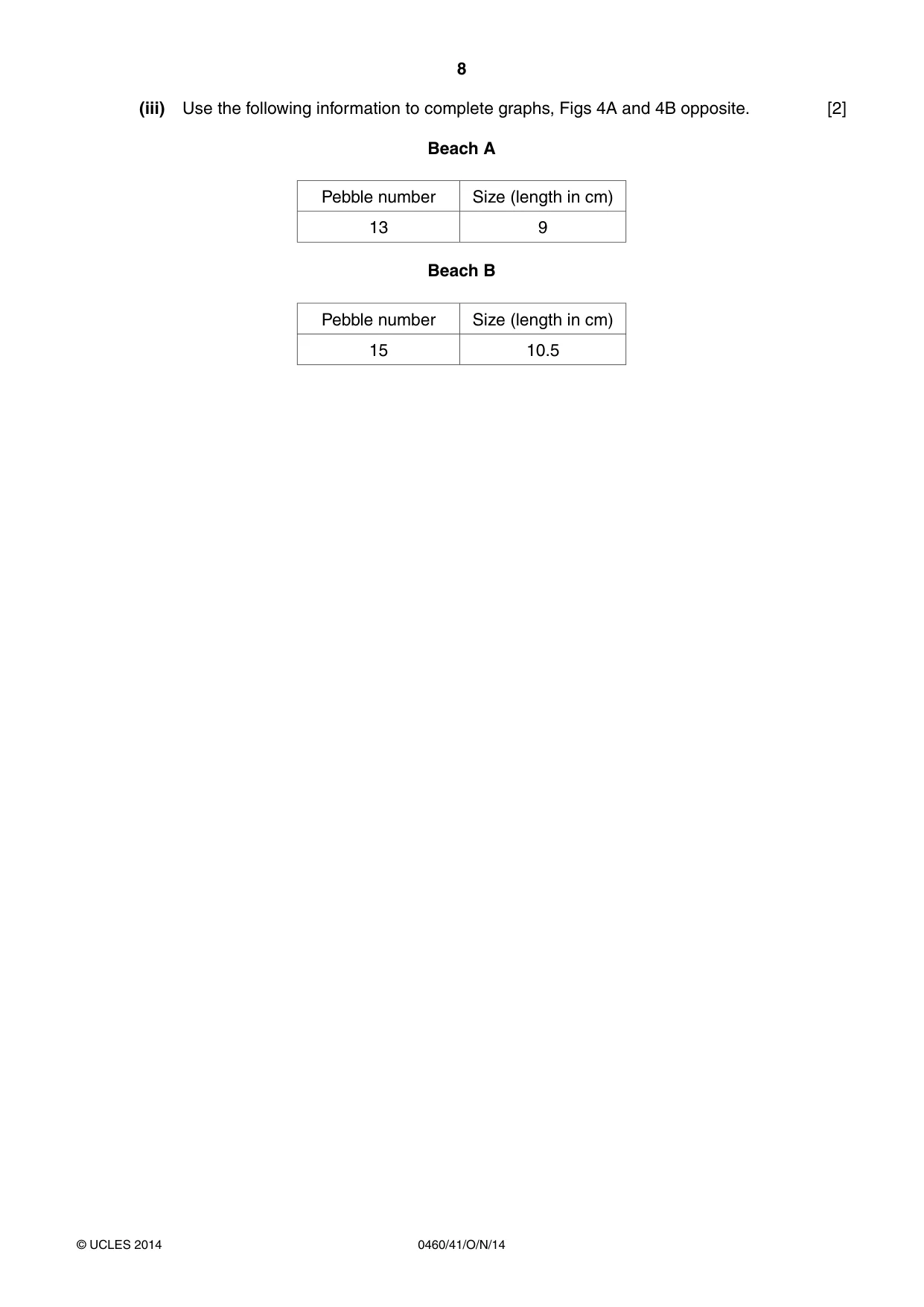 Cambridge IGCSE Geography 0460 2014 Oct/Nov Paper 4 · Variant 1 question paper, page 8 of 16