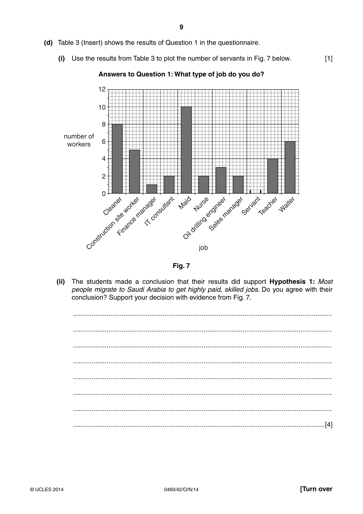 Cambridge IGCSE Geography 0460 2014 Oct/Nov Paper 4 · Variant 2 question paper, page 9 of 12