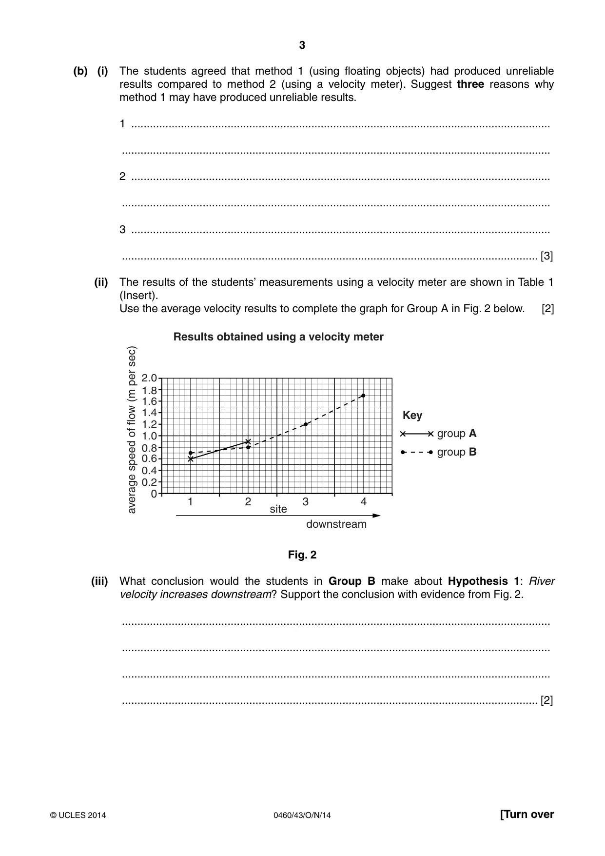 Cambridge IGCSE Geography 0460 2014 Oct/Nov Paper 4 · Variant 3 question paper, page 3 of 16