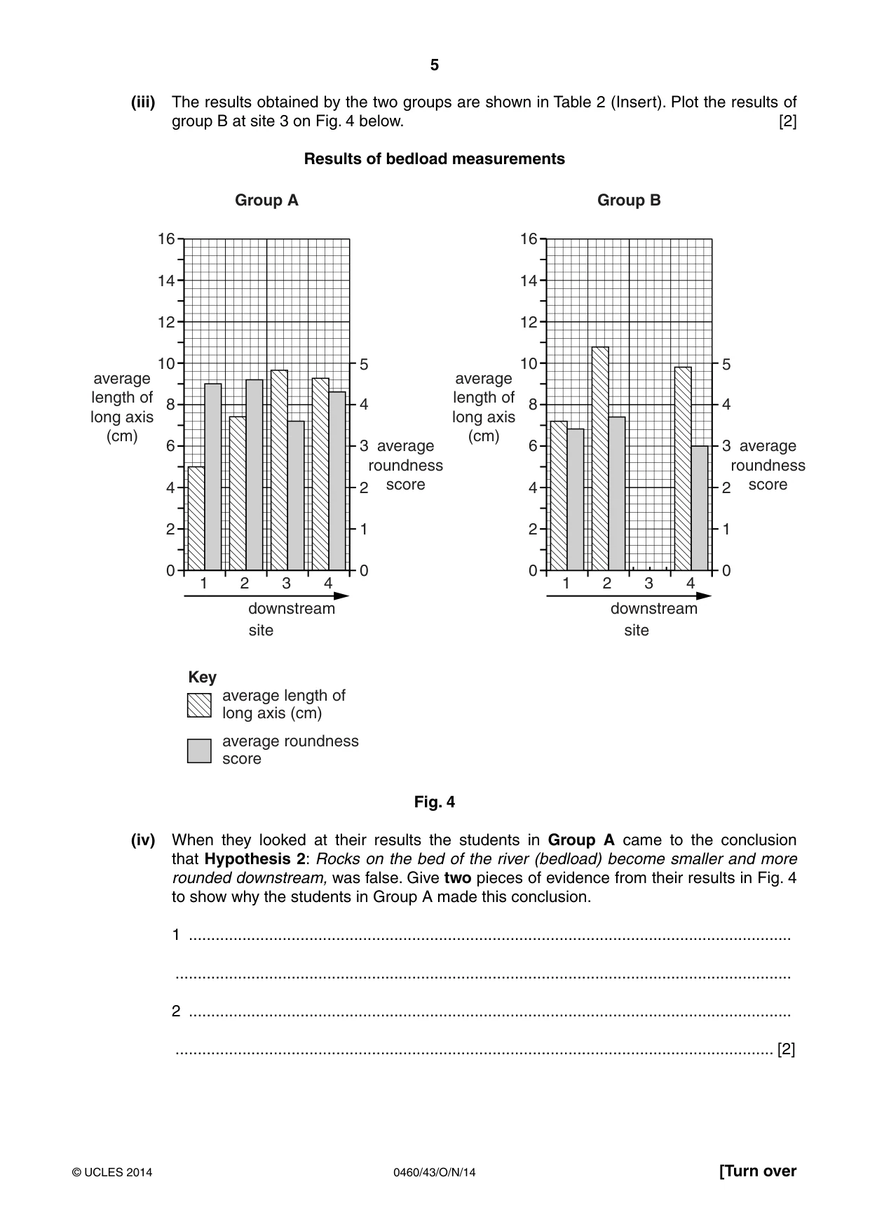 Cambridge IGCSE Geography 0460 2014 Oct/Nov Paper 4 · Variant 3 question paper, page 5 of 16