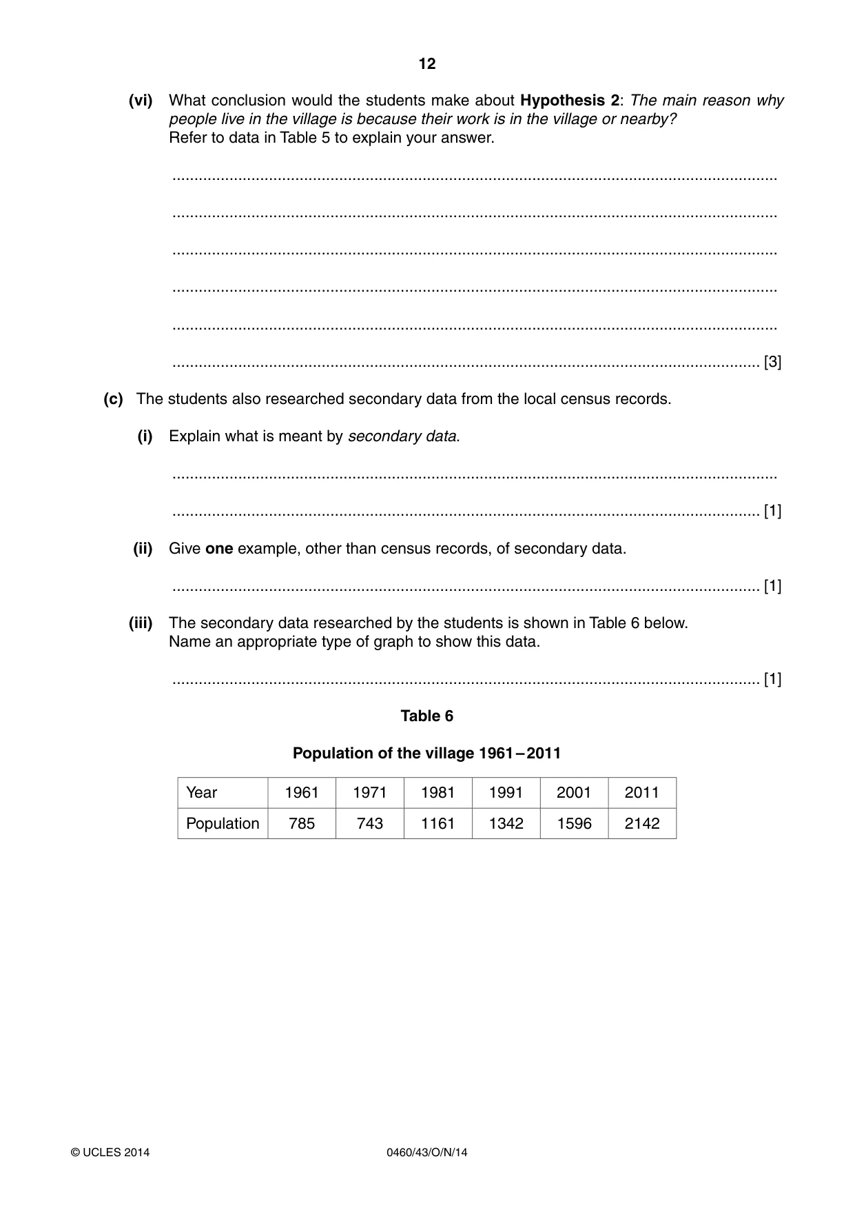 Cambridge IGCSE Geography 0460 2014 Oct/Nov Paper 4 · Variant 3 question paper, page 12 of 16