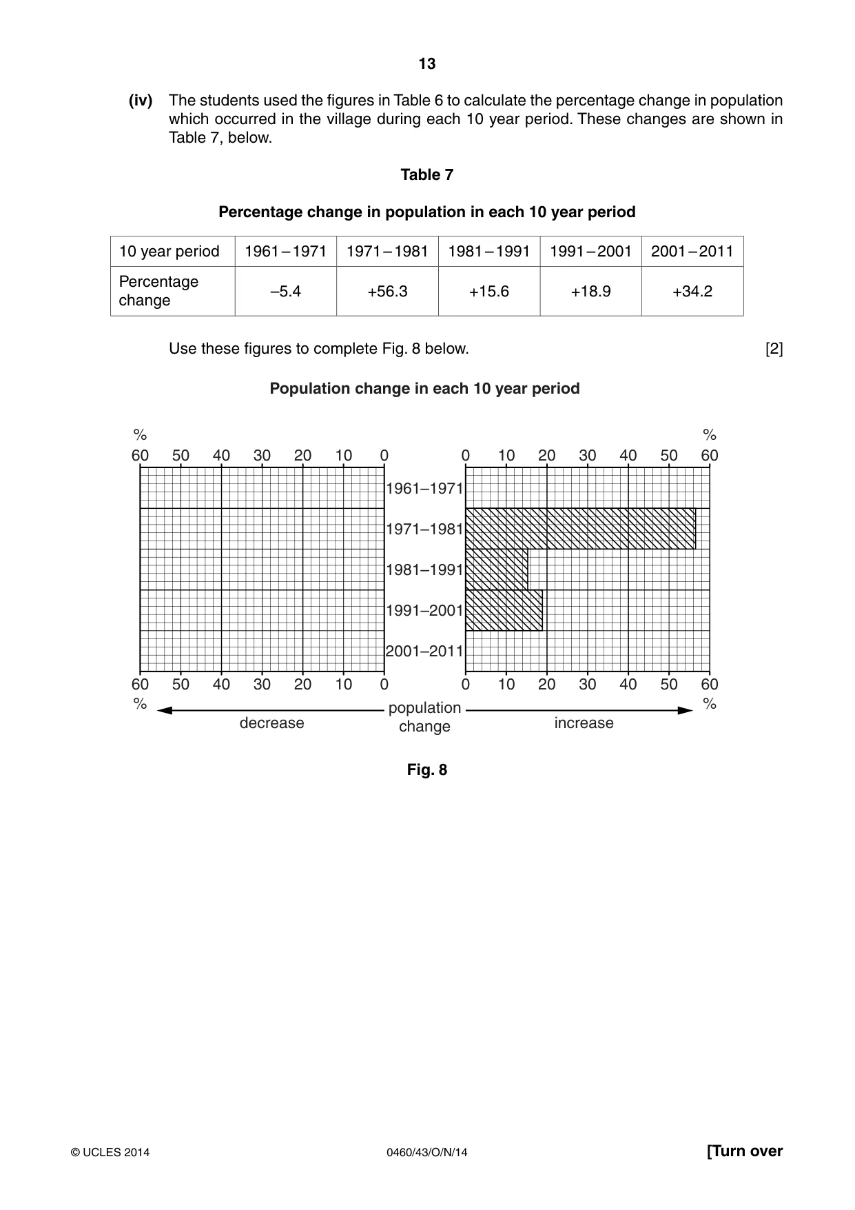 Cambridge IGCSE Geography 0460 2014 Oct/Nov Paper 4 · Variant 3 question paper, page 13 of 16