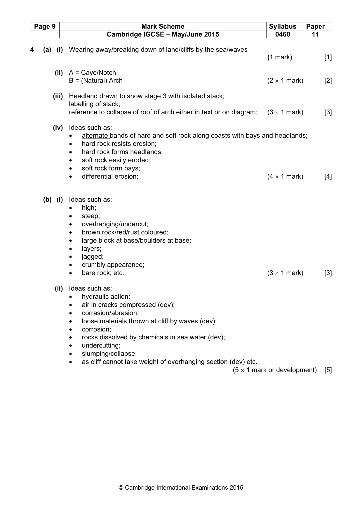 Mark scheme, page 9 of 14