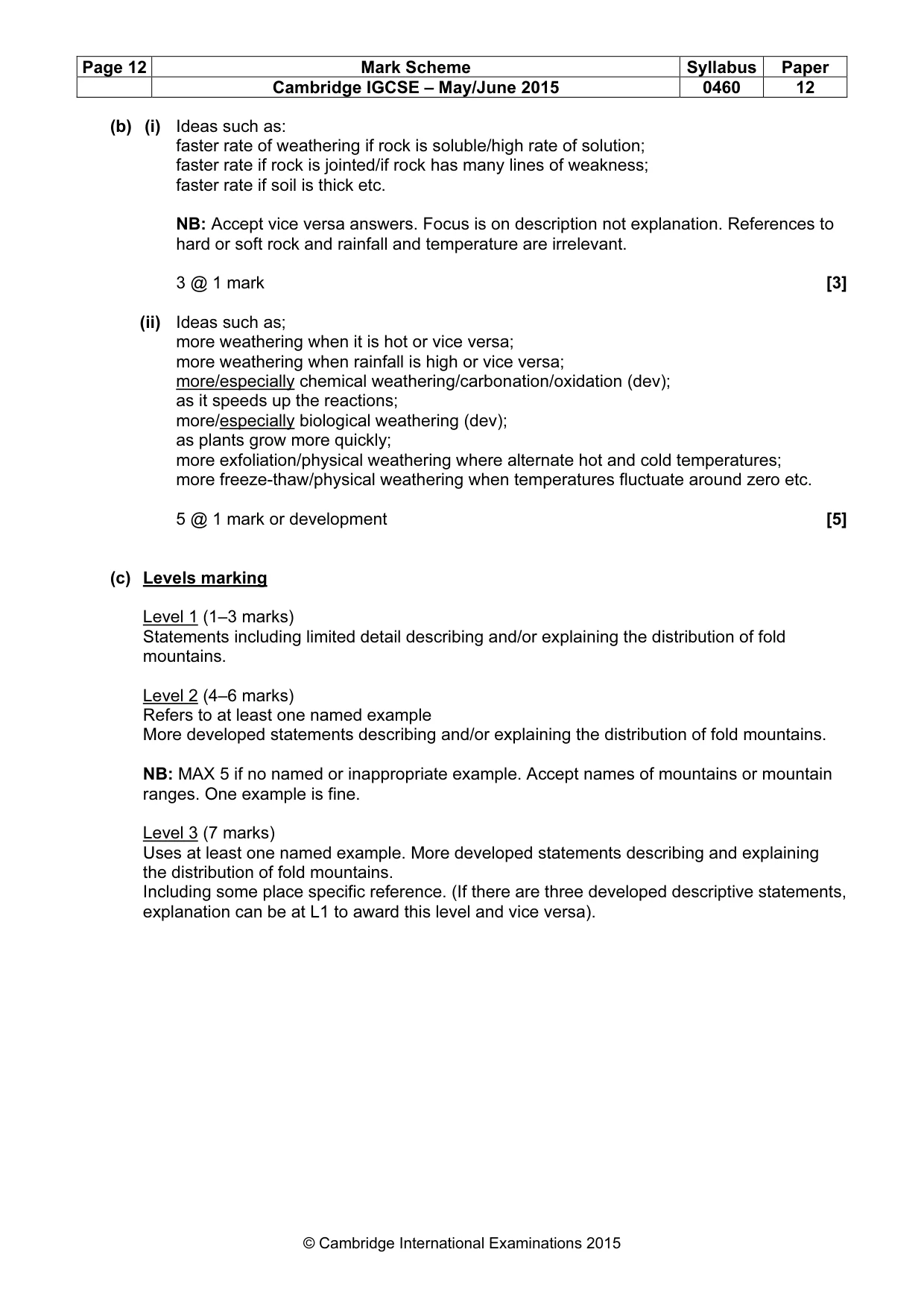 Mark scheme, page 12 of 22