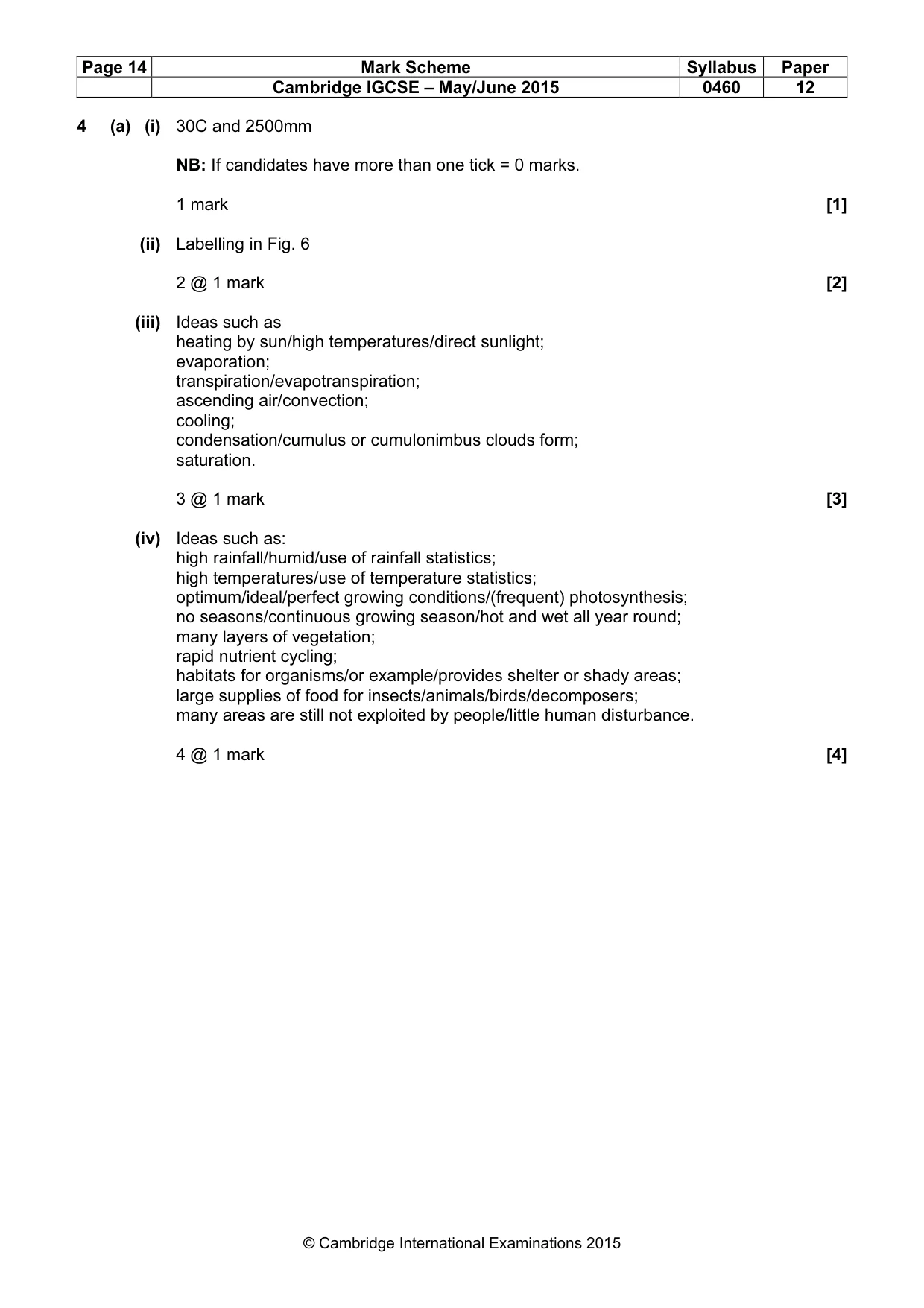 Mark scheme, page 14 of 22