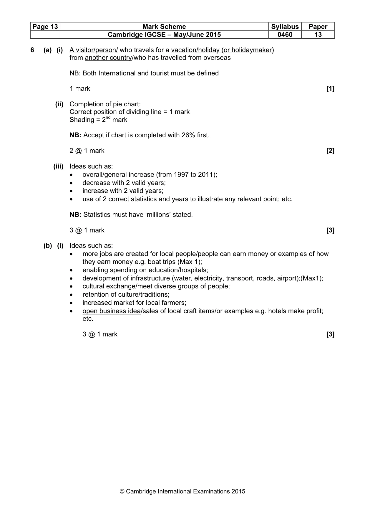 Mark scheme, page 13 of 15