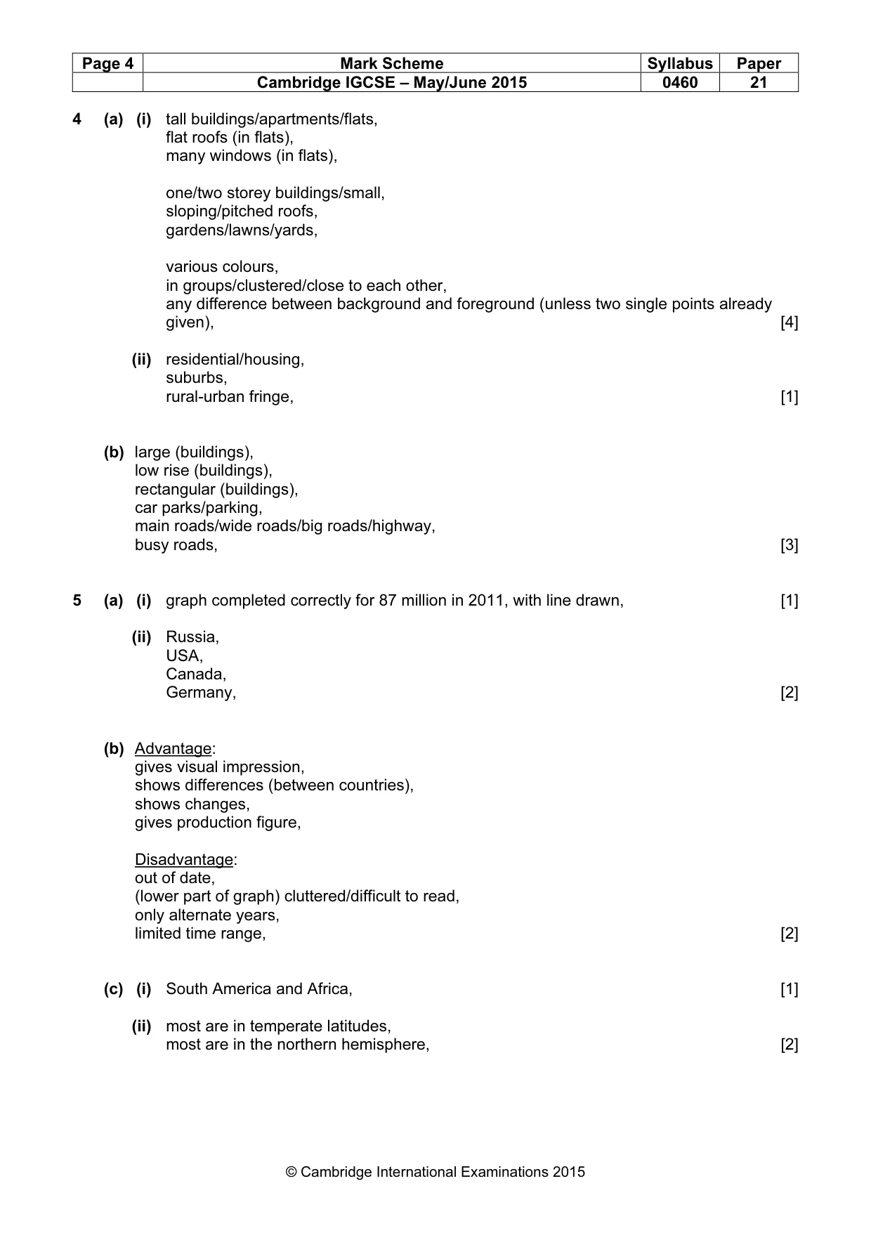 Mark scheme, page 4 of 5
