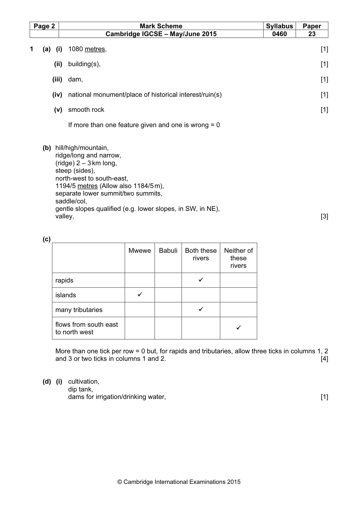 Mark scheme, page 2 of 5