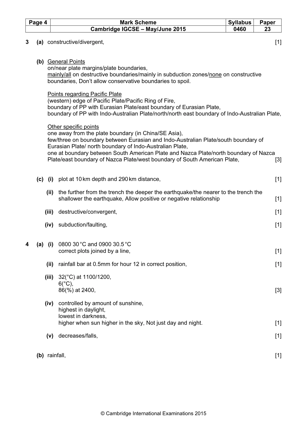 Mark scheme, page 4 of 5