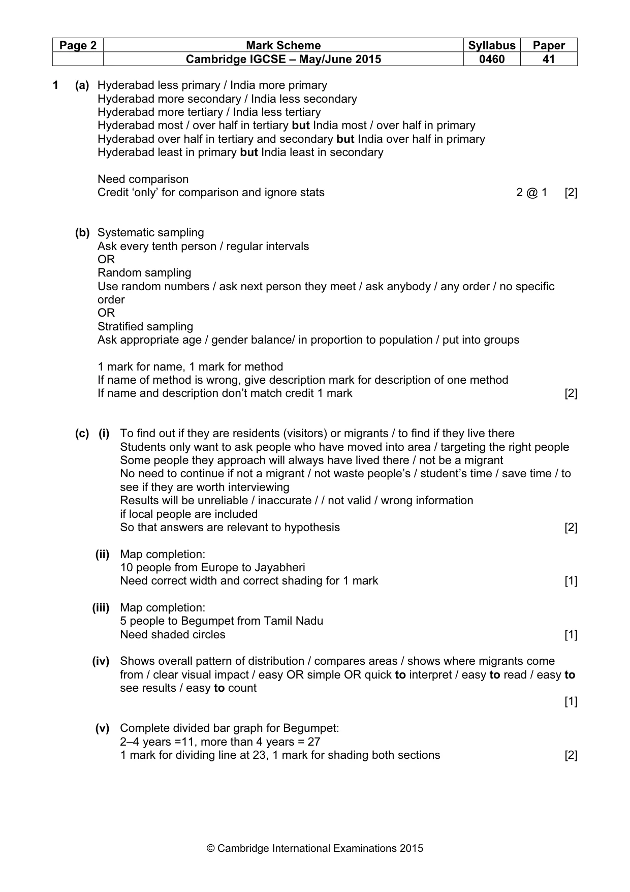 Mark scheme, page 2 of 6