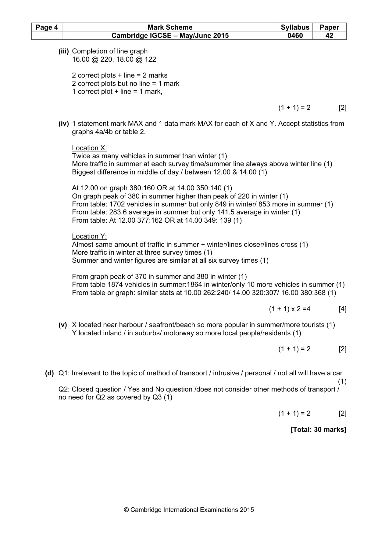 Mark scheme, page 4 of 7