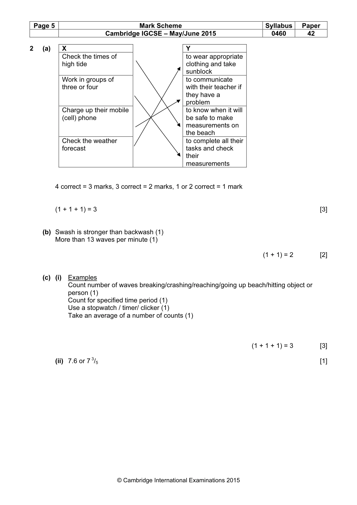Mark scheme, page 5 of 7