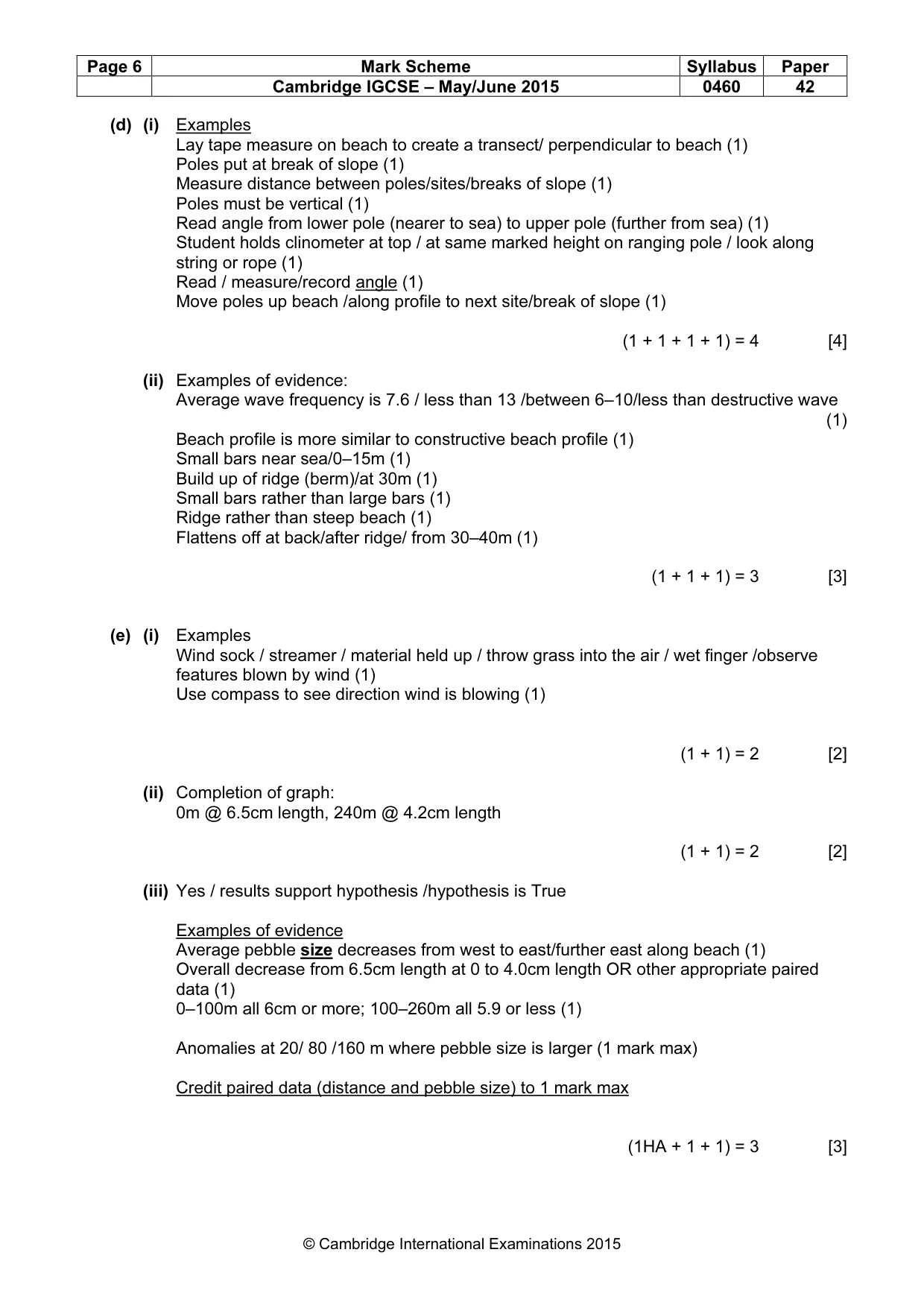 Mark scheme, page 6 of 7