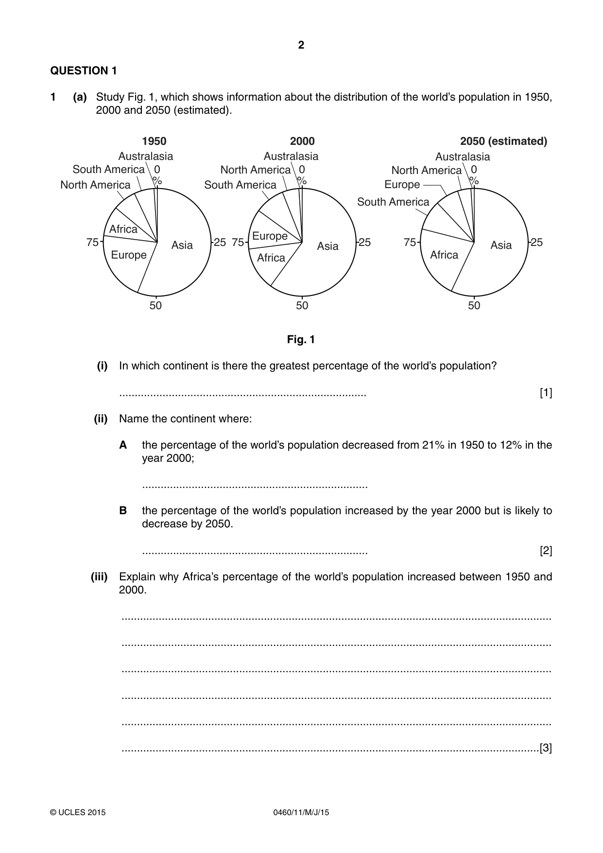 Cambridge IGCSE Geography 0460 2015 May/June Paper 1 · Variant 1 question paper, page 2 of 32