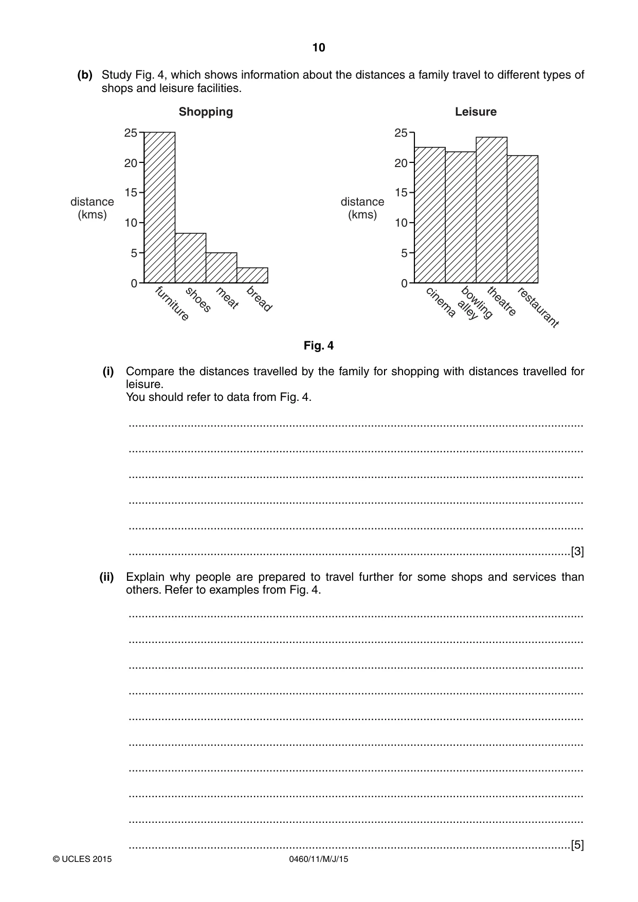 Cambridge IGCSE Geography 0460 2015 May/June Paper 1 · Variant 1 question paper, page 10 of 32