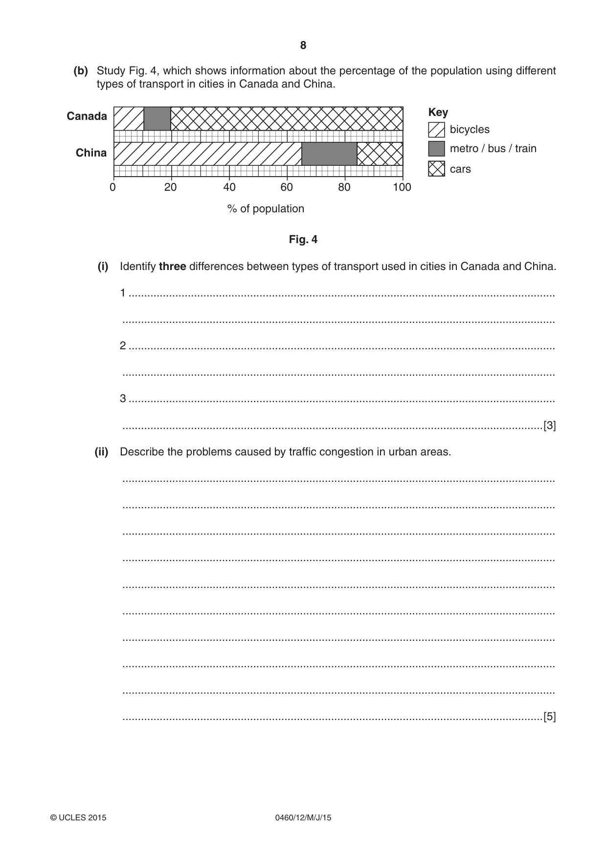 Cambridge IGCSE Geography 0460 2015 May/June Paper 1 · Variant 2 question paper, page 8 of 28