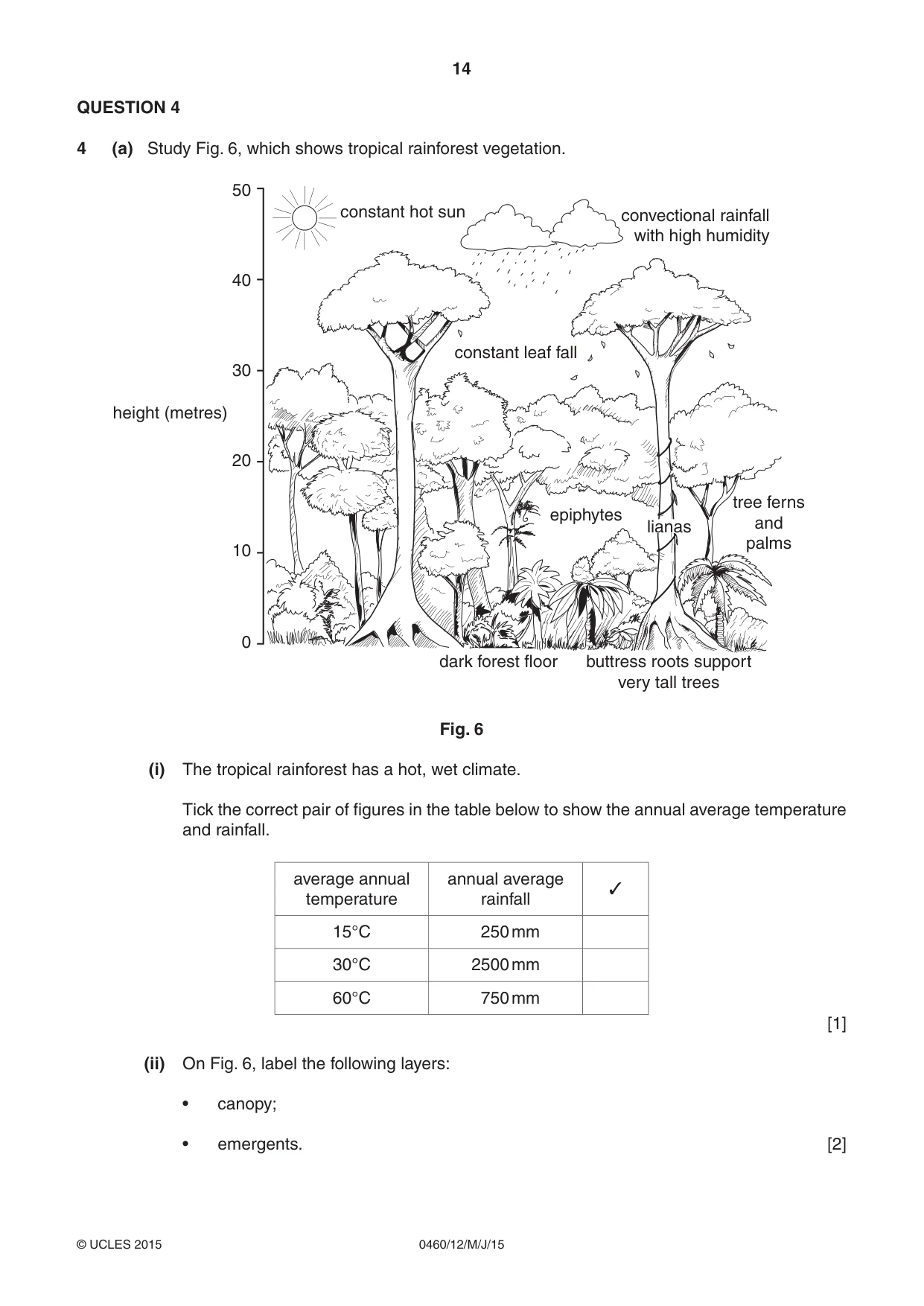 Cambridge IGCSE Geography 0460 2015 May/June Paper 1 · Variant 2 question paper, page 14 of 28