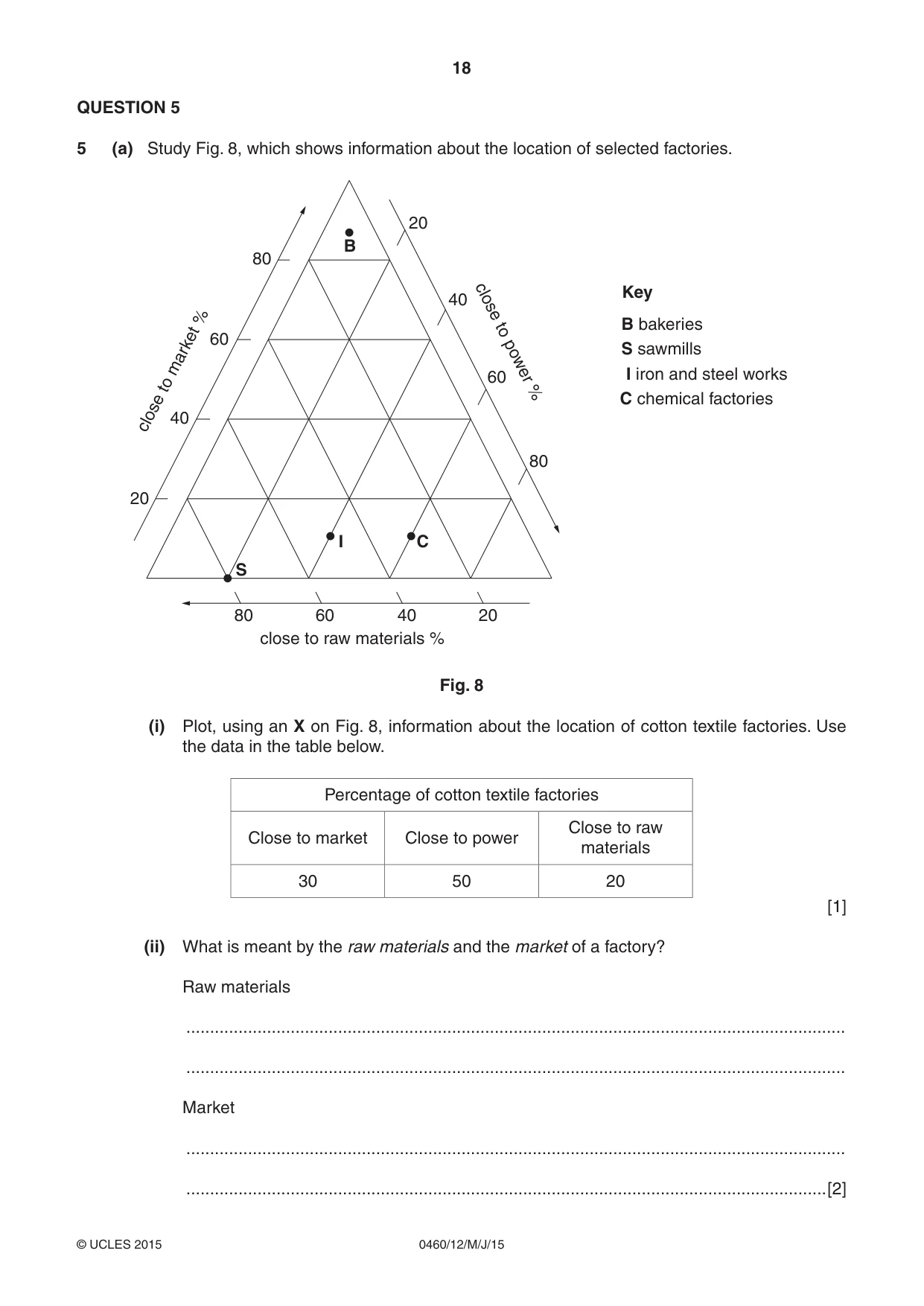 Cambridge IGCSE Geography 0460 2015 May/June Paper 1 · Variant 2 question paper, page 18 of 28