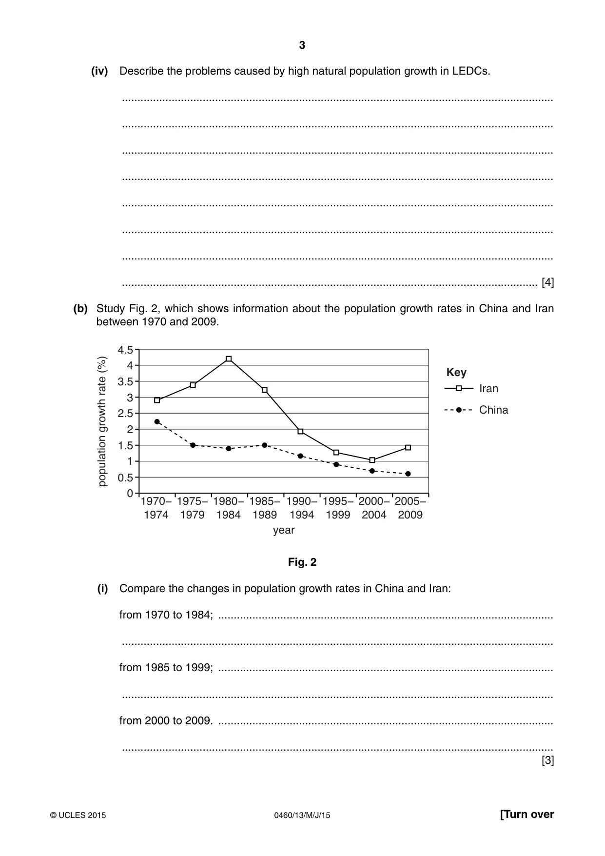 Cambridge IGCSE Geography 0460 2015 May/June Paper 1 · Variant 3 question paper, page 3 of 28