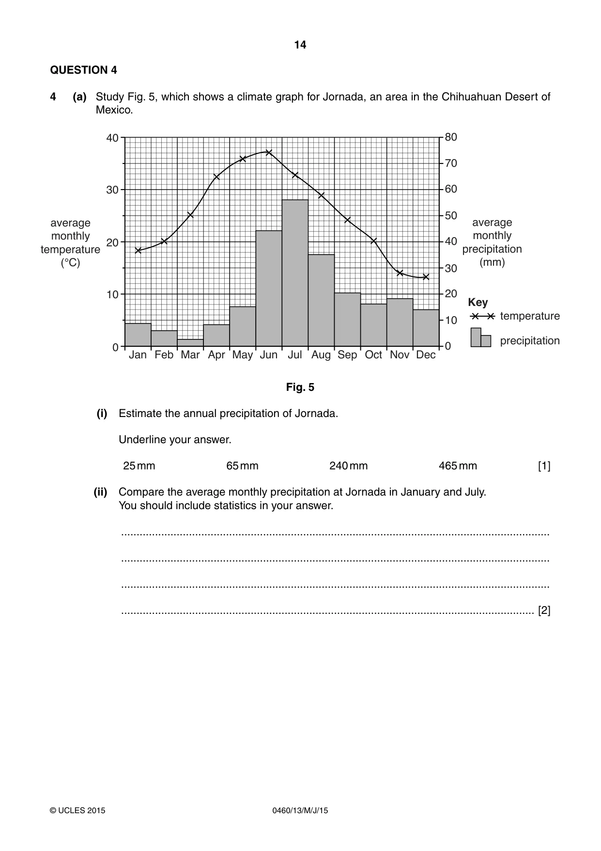 Cambridge IGCSE Geography 0460 2015 May/June Paper 1 · Variant 3 question paper, page 14 of 28