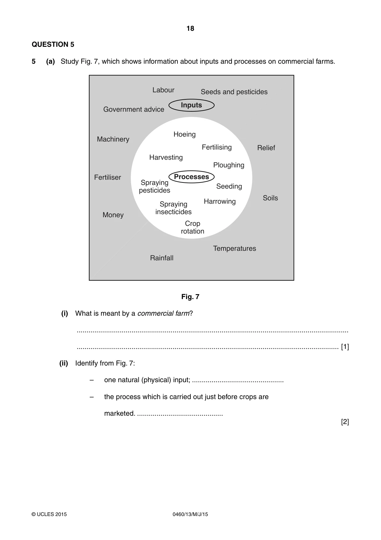 Cambridge IGCSE Geography 0460 2015 May/June Paper 1 · Variant 3 question paper, page 18 of 28