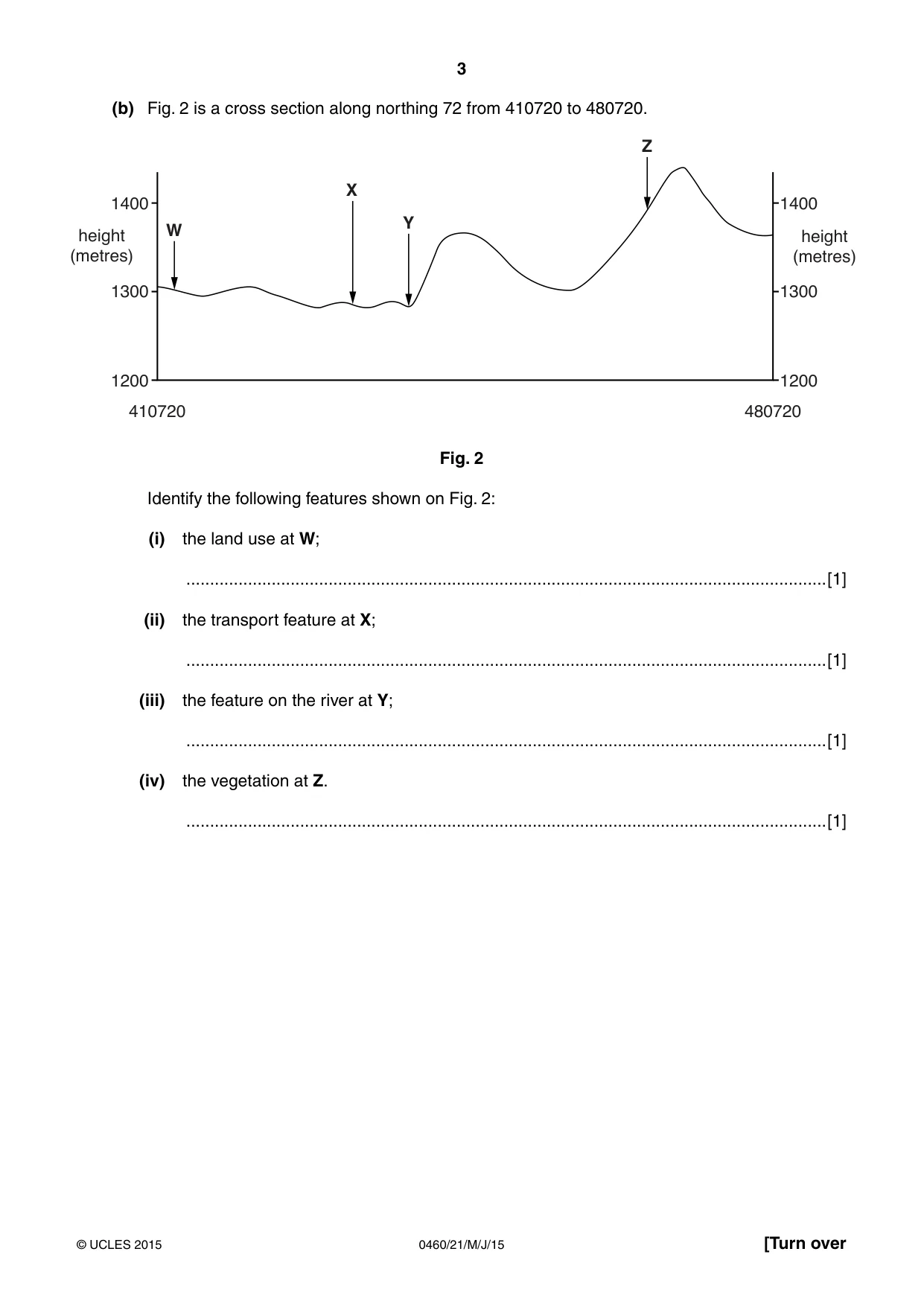 Cambridge IGCSE Geography 0460 2015 May/June Paper 2 · Variant 1 question paper, page 3 of 16