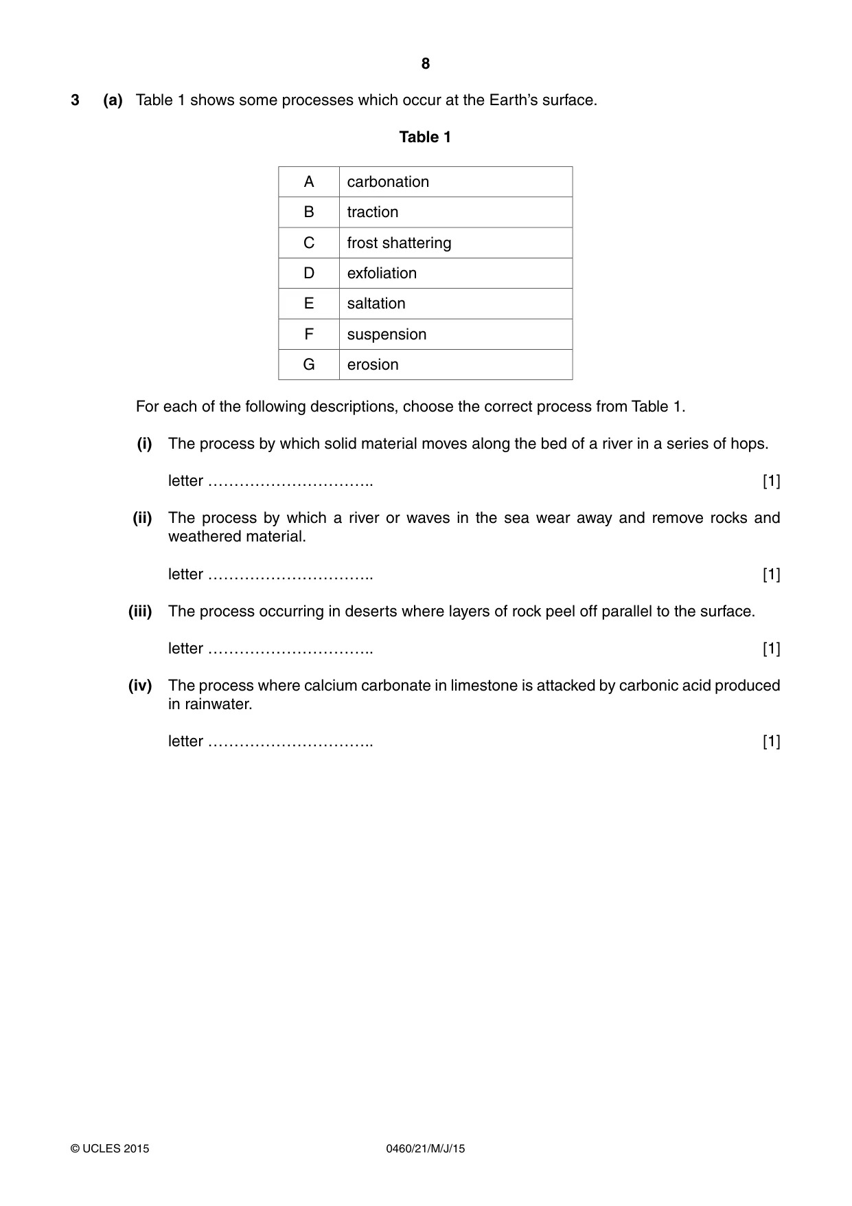 Cambridge IGCSE Geography 0460 2015 May/June Paper 2 · Variant 1 question paper, page 8 of 16