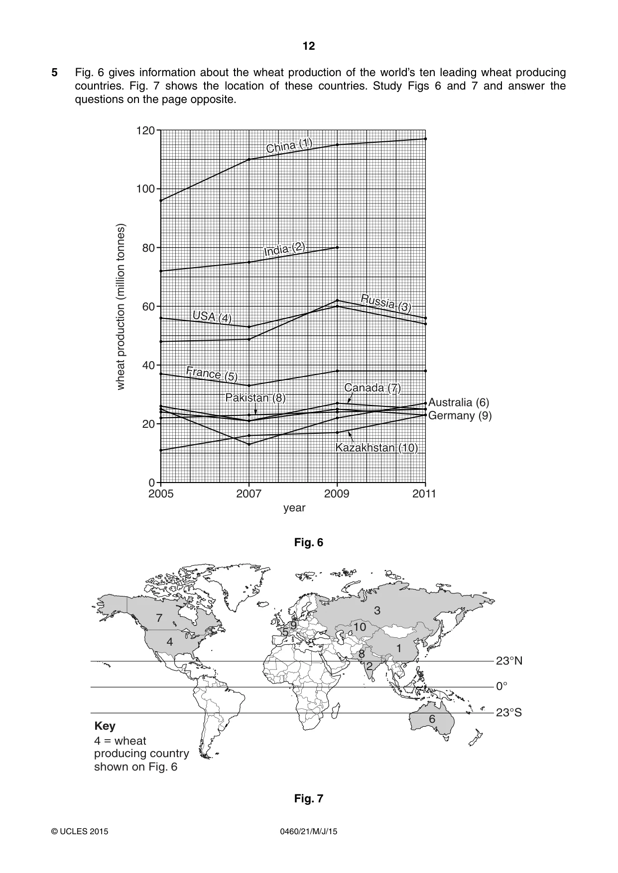 Cambridge IGCSE Geography 0460 2015 May/June Paper 2 · Variant 1 question paper, page 12 of 16