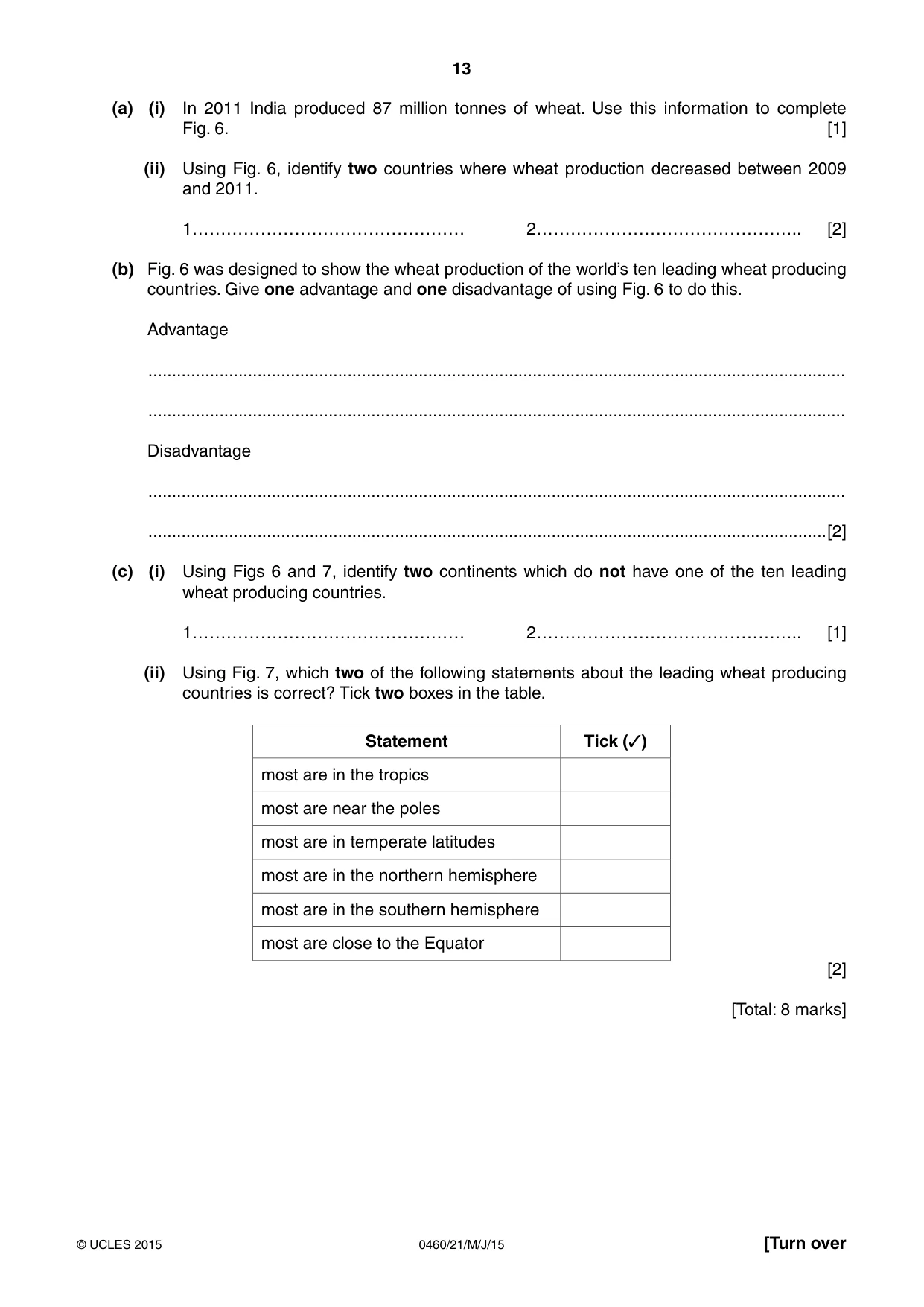 Cambridge IGCSE Geography 0460 2015 May/June Paper 2 · Variant 1 question paper, page 13 of 16