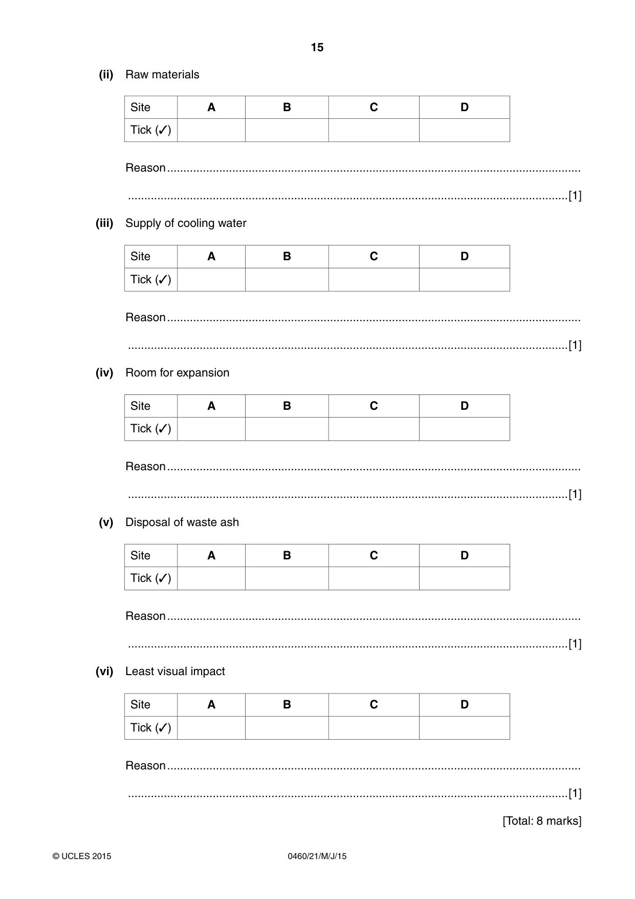 Cambridge IGCSE Geography 0460 2015 May/June Paper 2 · Variant 1 question paper, page 15 of 16