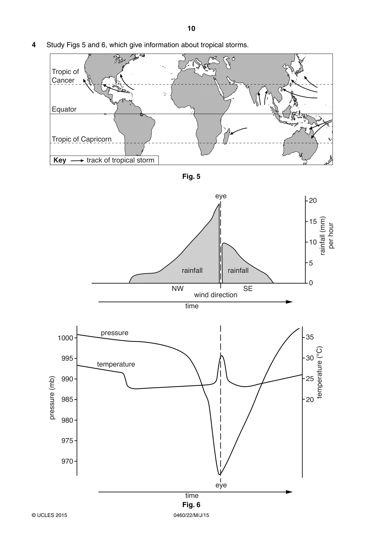Cambridge IGCSE Geography 0460 2015 May/June Paper 2 · Variant 2 question paper, page 10 of 16