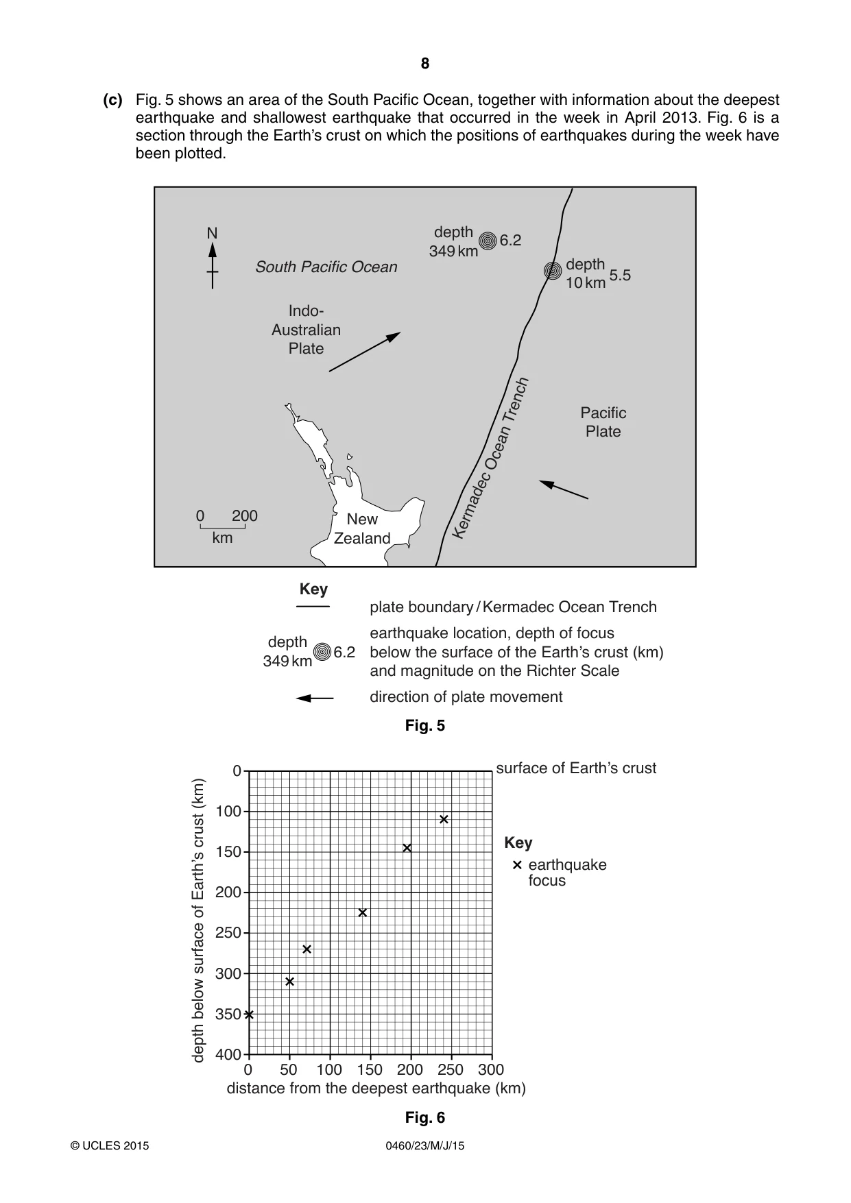Cambridge IGCSE Geography 0460 2015 May/June Paper 2 · Variant 3 question paper, page 8 of 16